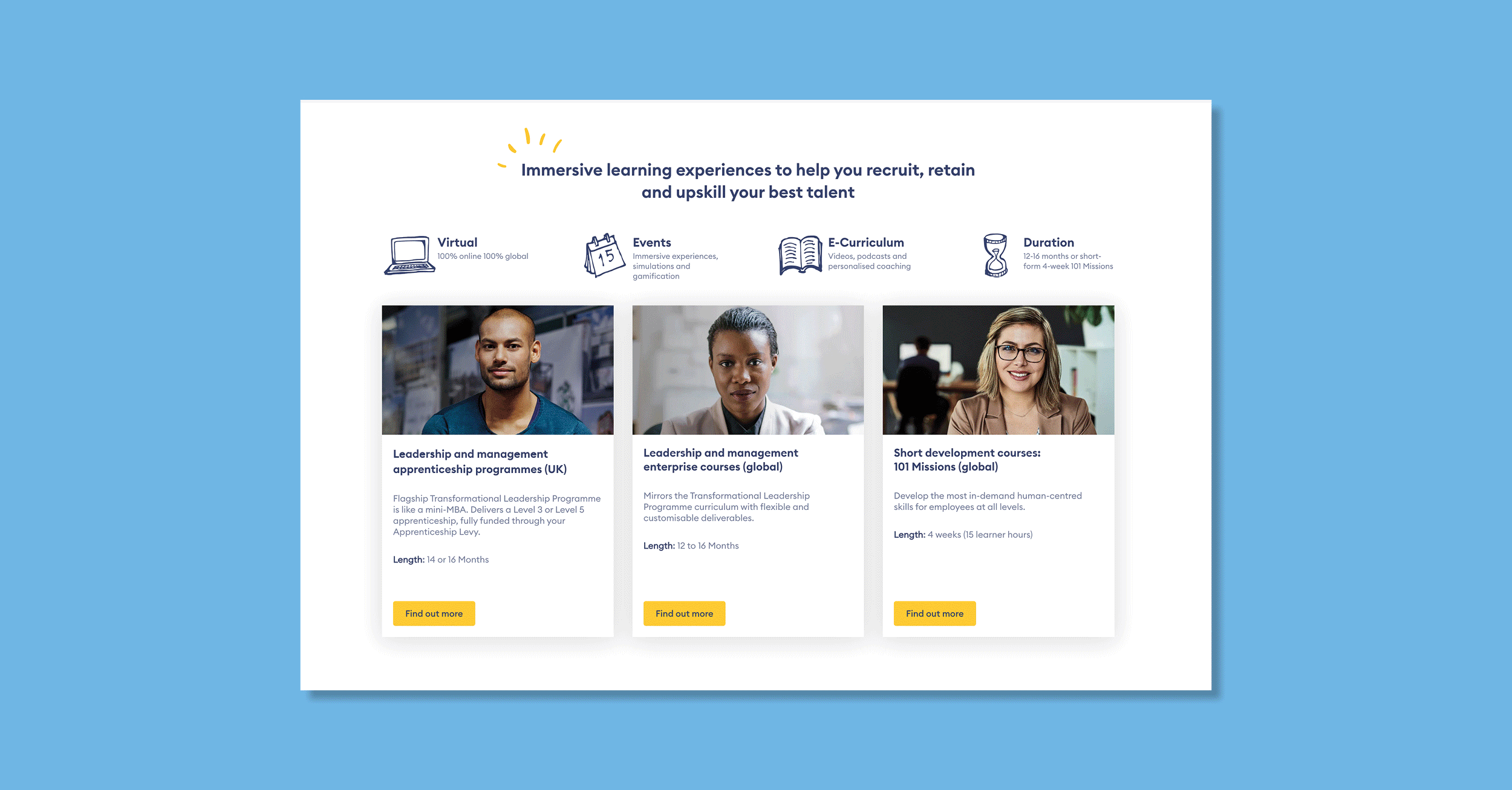 Creating a new product based website for Future Talent Learning by Rhodium Creative