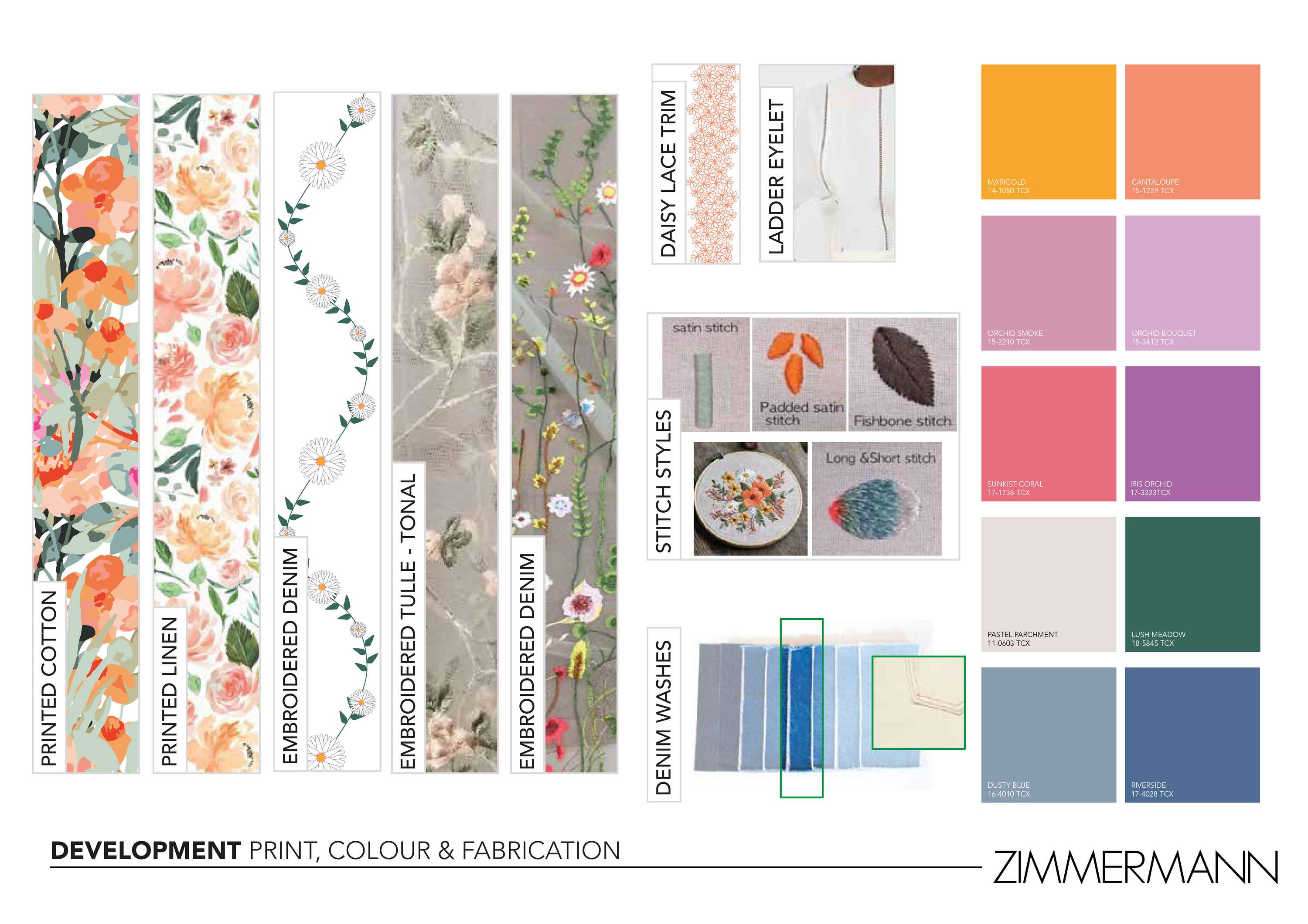 Zimmermann Design Proposal by Rachel Phillips