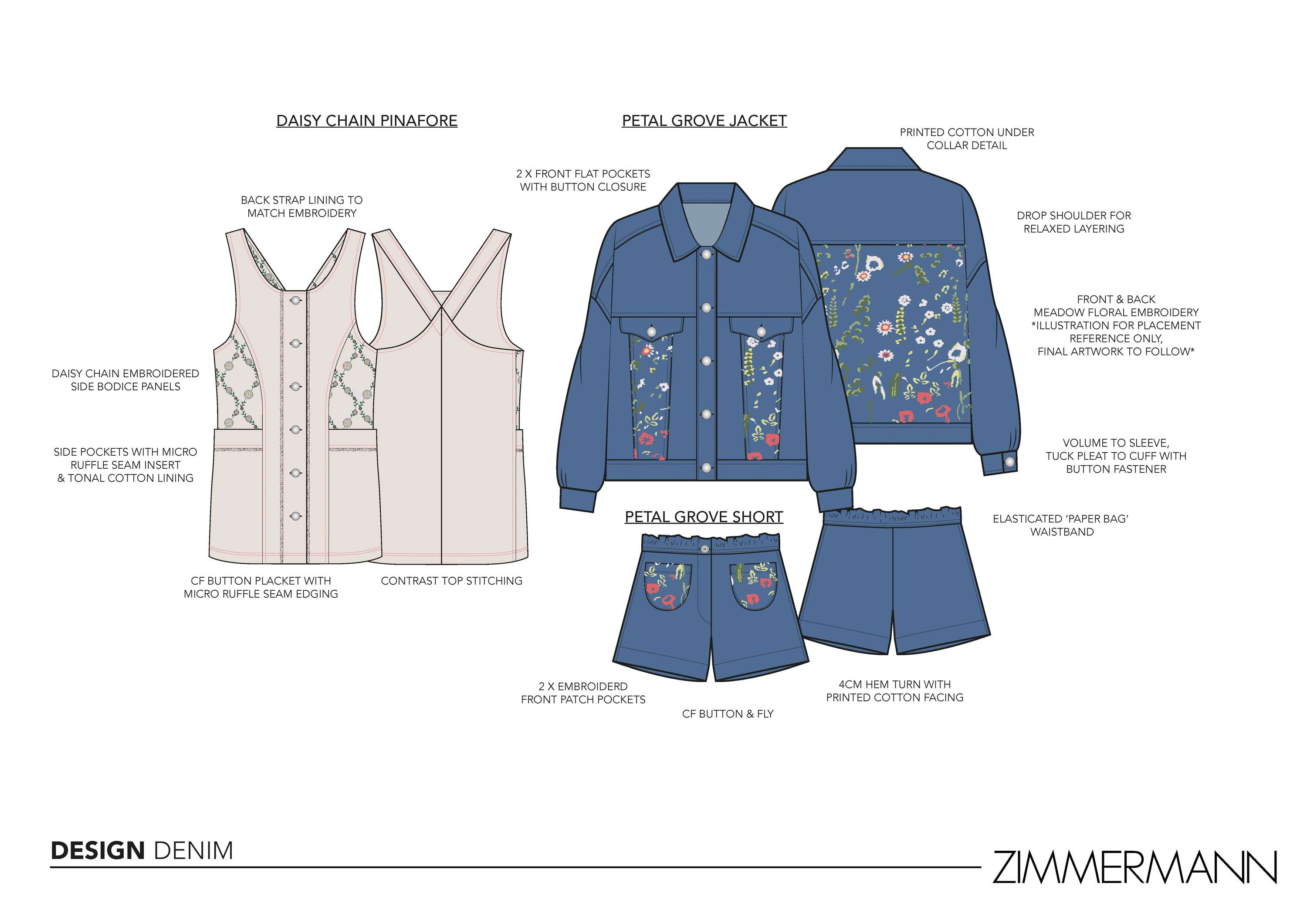 Zimmermann Design Proposal by Rachel Phillips