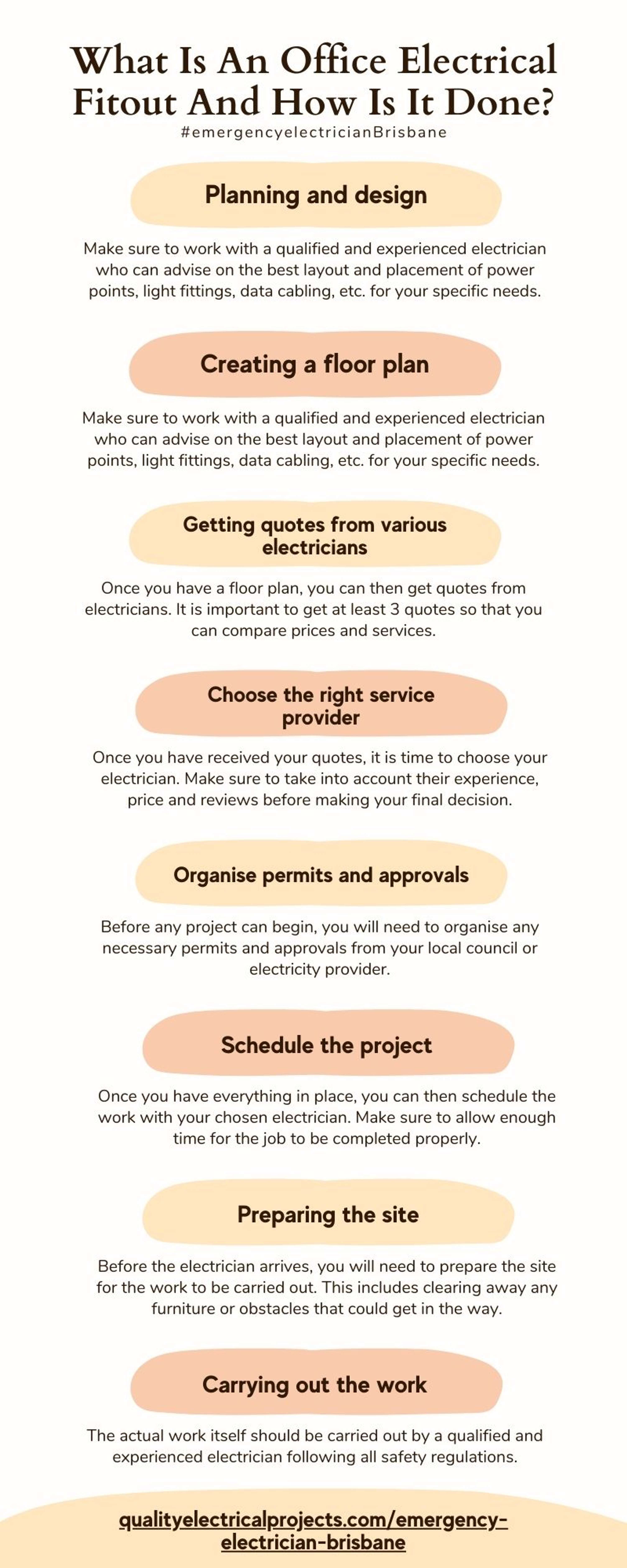 What Is An Office Electrical Fitout And How Is It Done? by Quality Electrical
