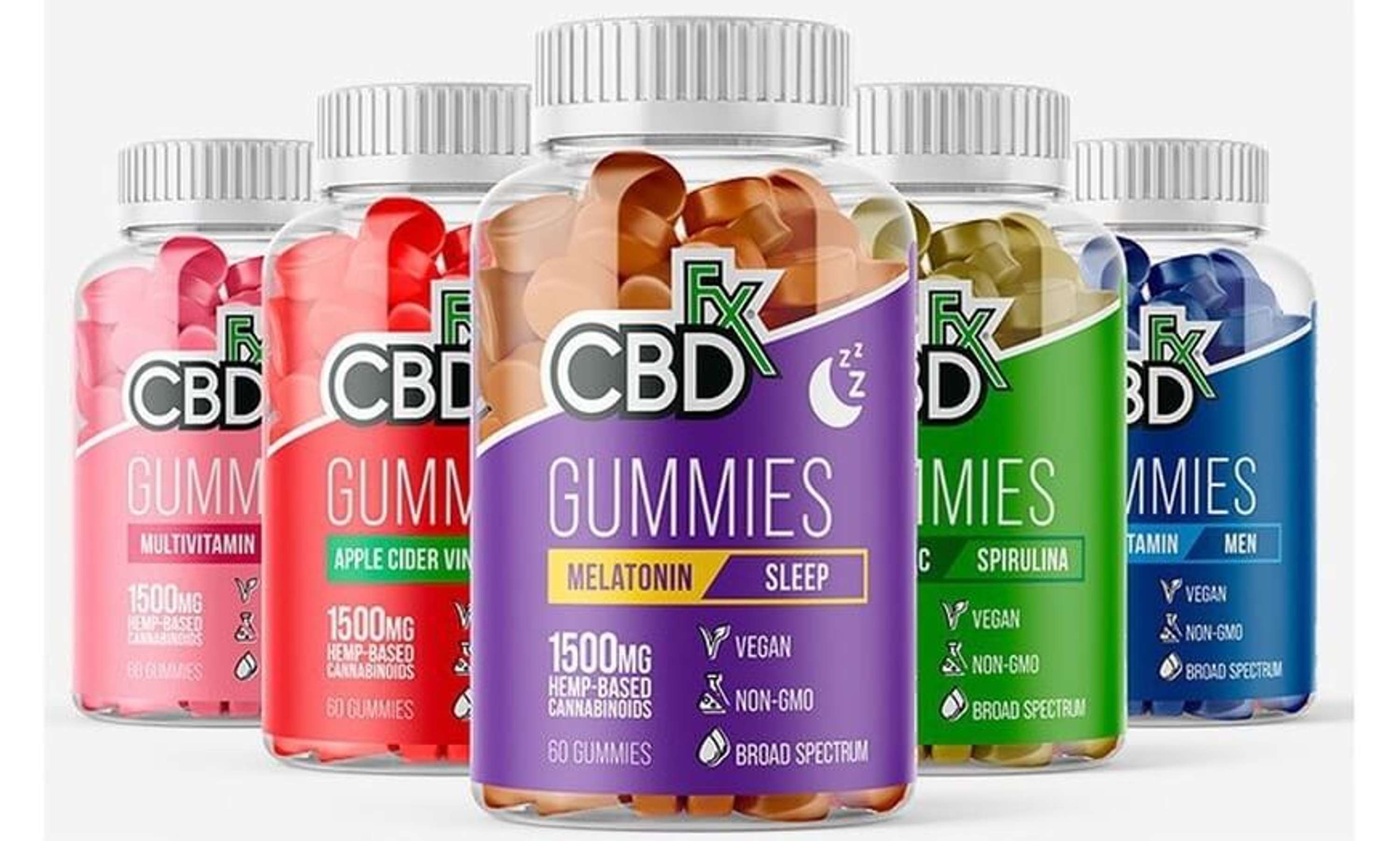 Total CBD FX Gummies Reviews – Alarming Scam? New Critical Research Alert by Mia Heaven