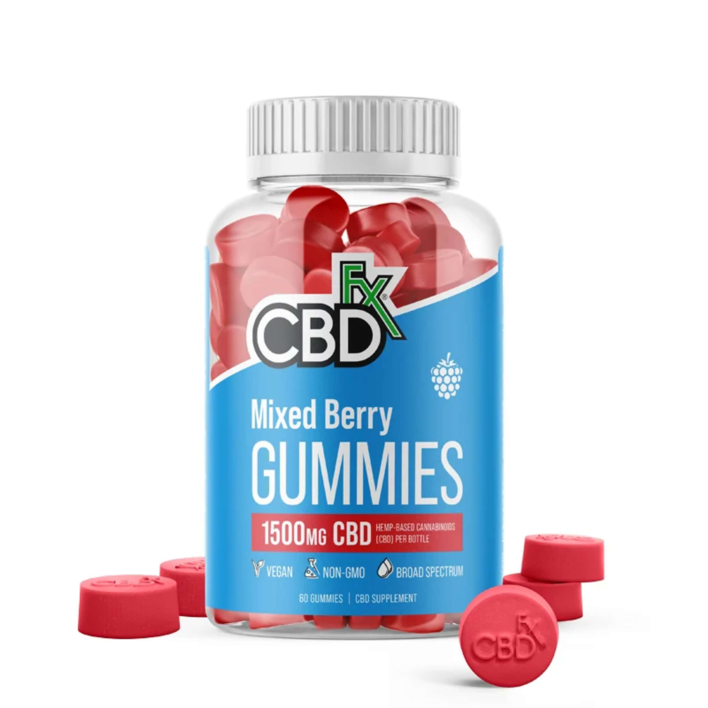 Total CBD FX Gummies Reviews – Alarming Scam? New Critical Research Alert by Mia Heaven