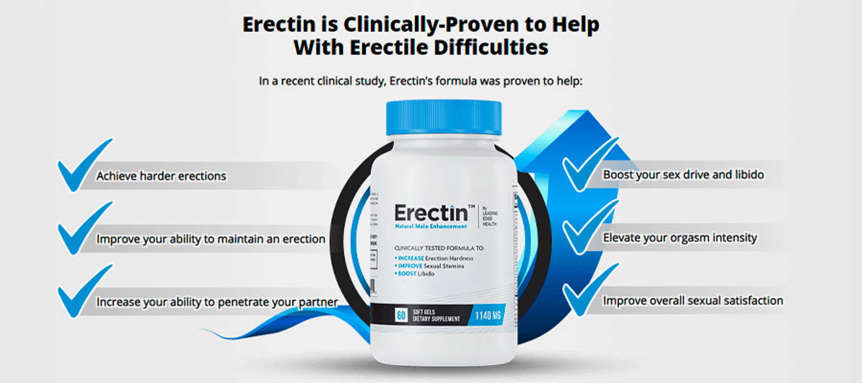 Erectin XL Gummies Reviews (Critical Warning!) Real Scam Complaints? by Mia Heaven