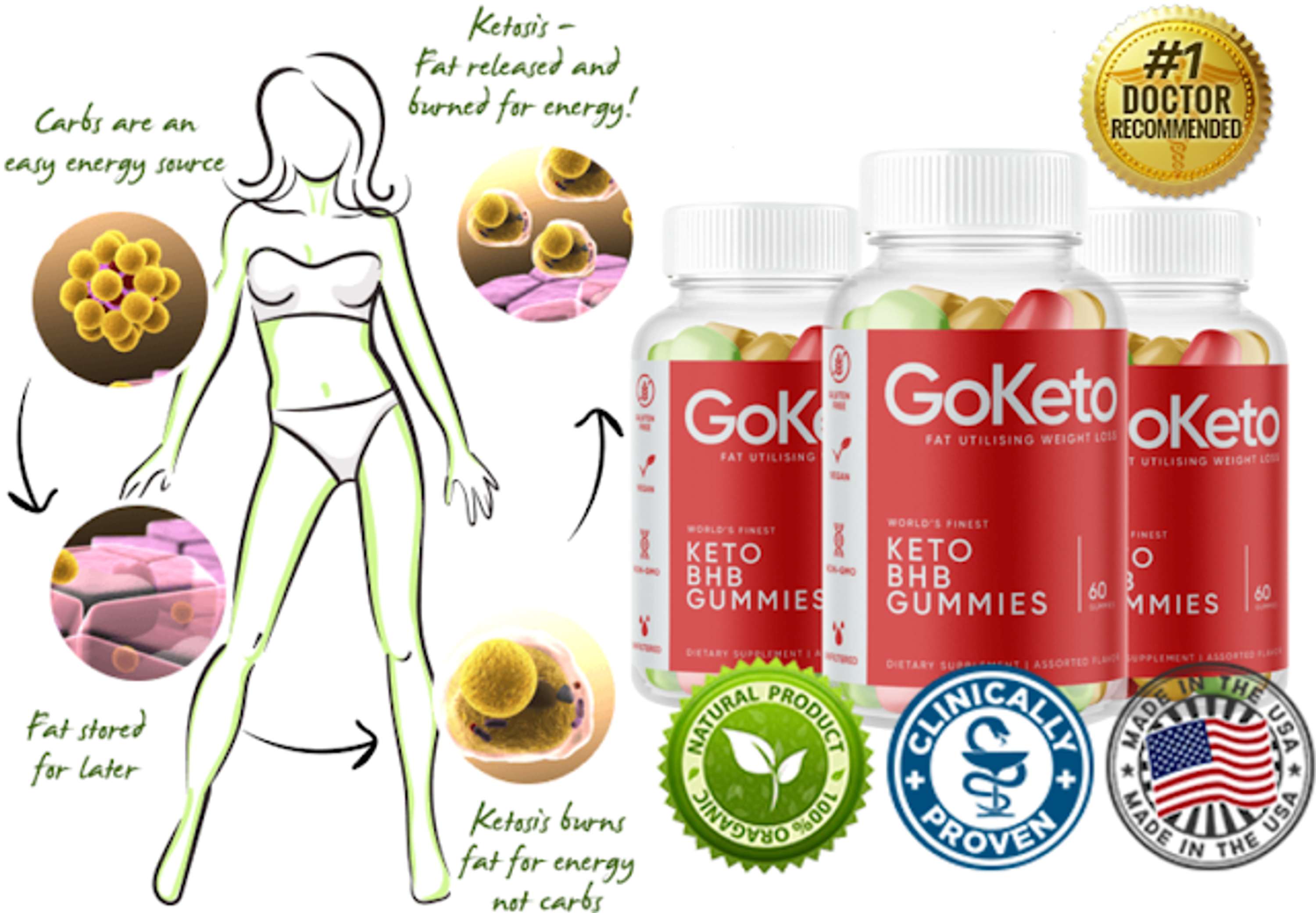 Go Keto Gummies Reviews : Are These Fat Burning Pills Legit? by Mia Heaven