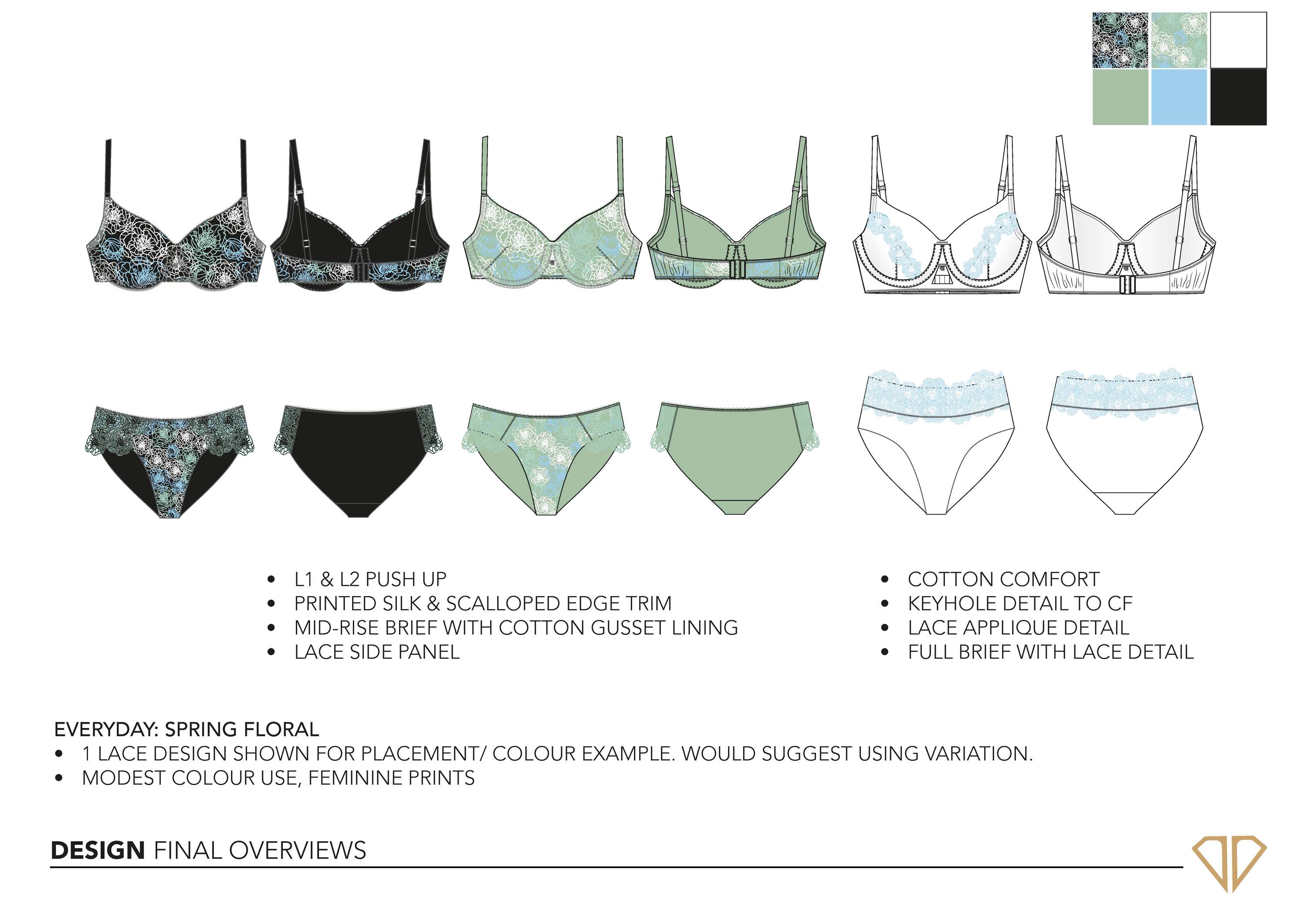 Berlei: A luxe upgrade to your everyday bra