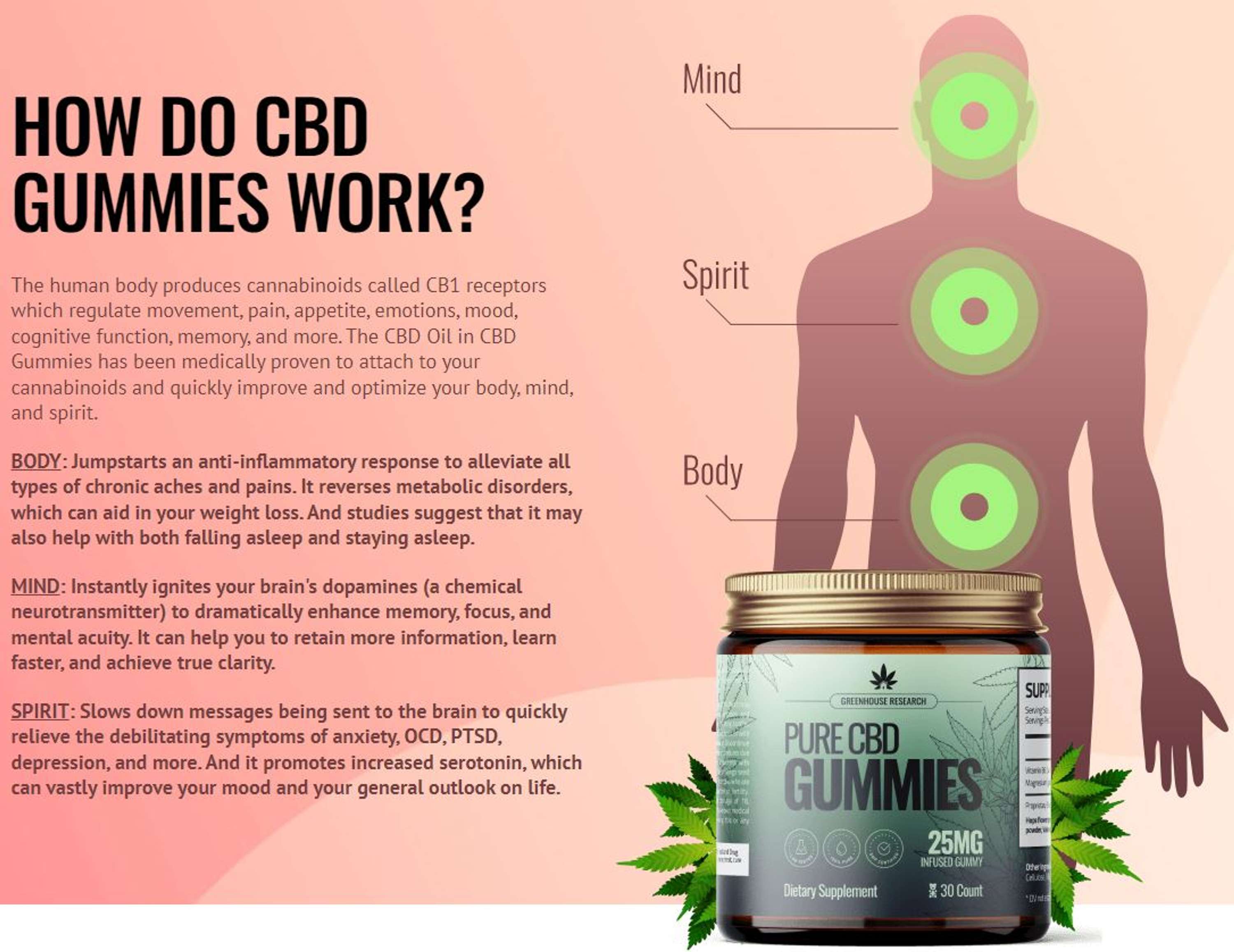 https://www.facebook.com/profile.php?id=100088368353857 by High Peaks CBD Gummies Reviews