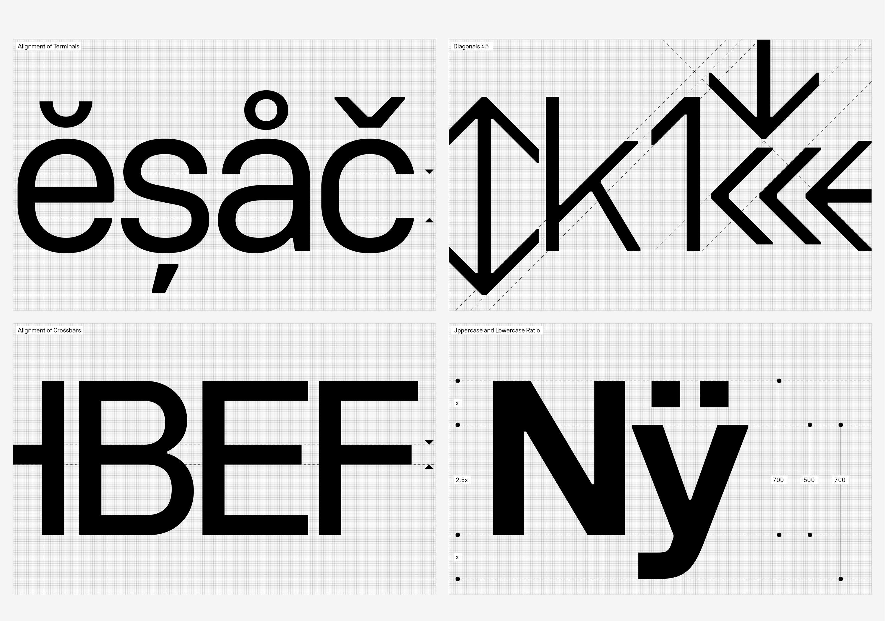 volksans / Typeface by Radmir Volk