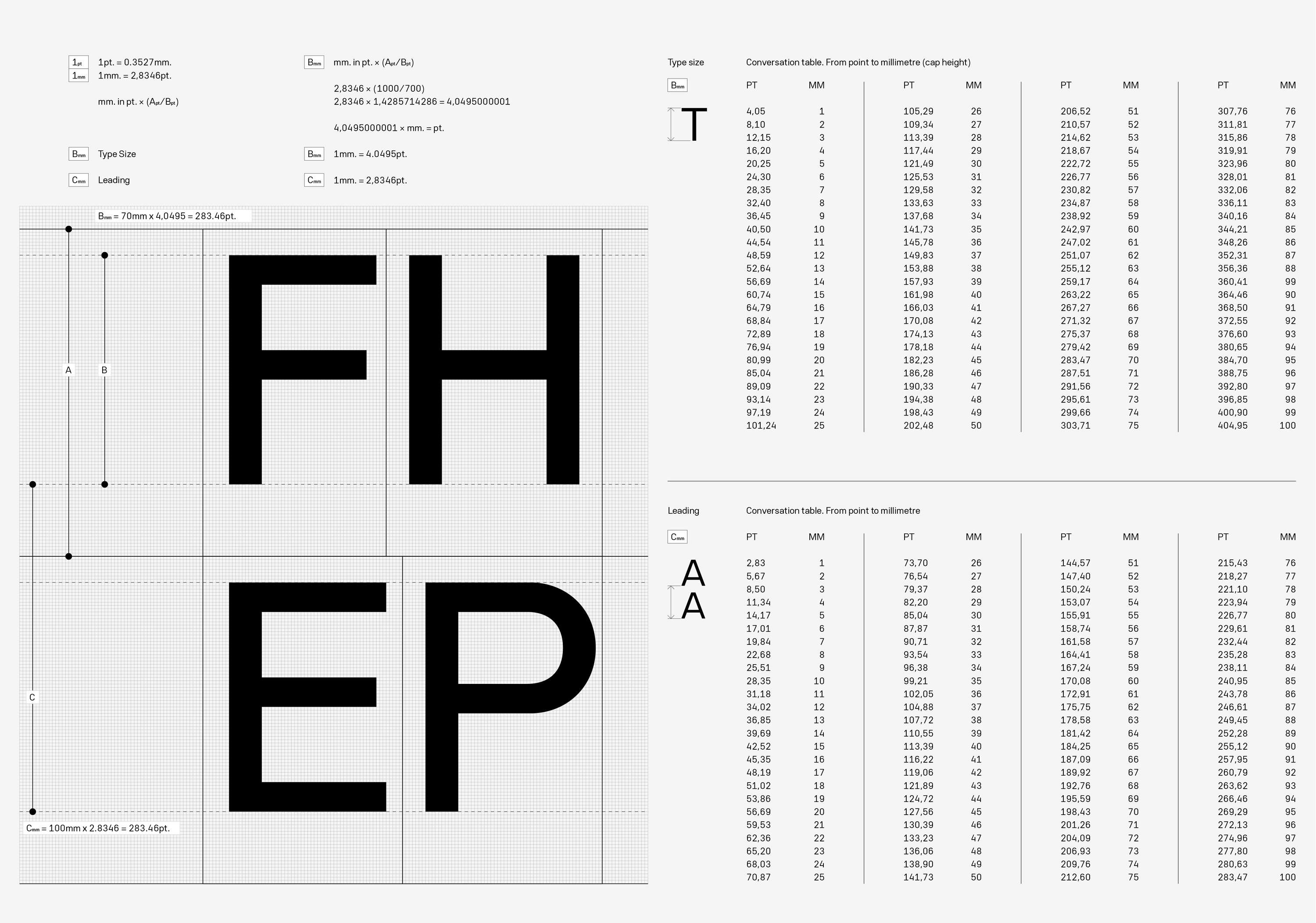 volksans / Typeface by Radmir Volk