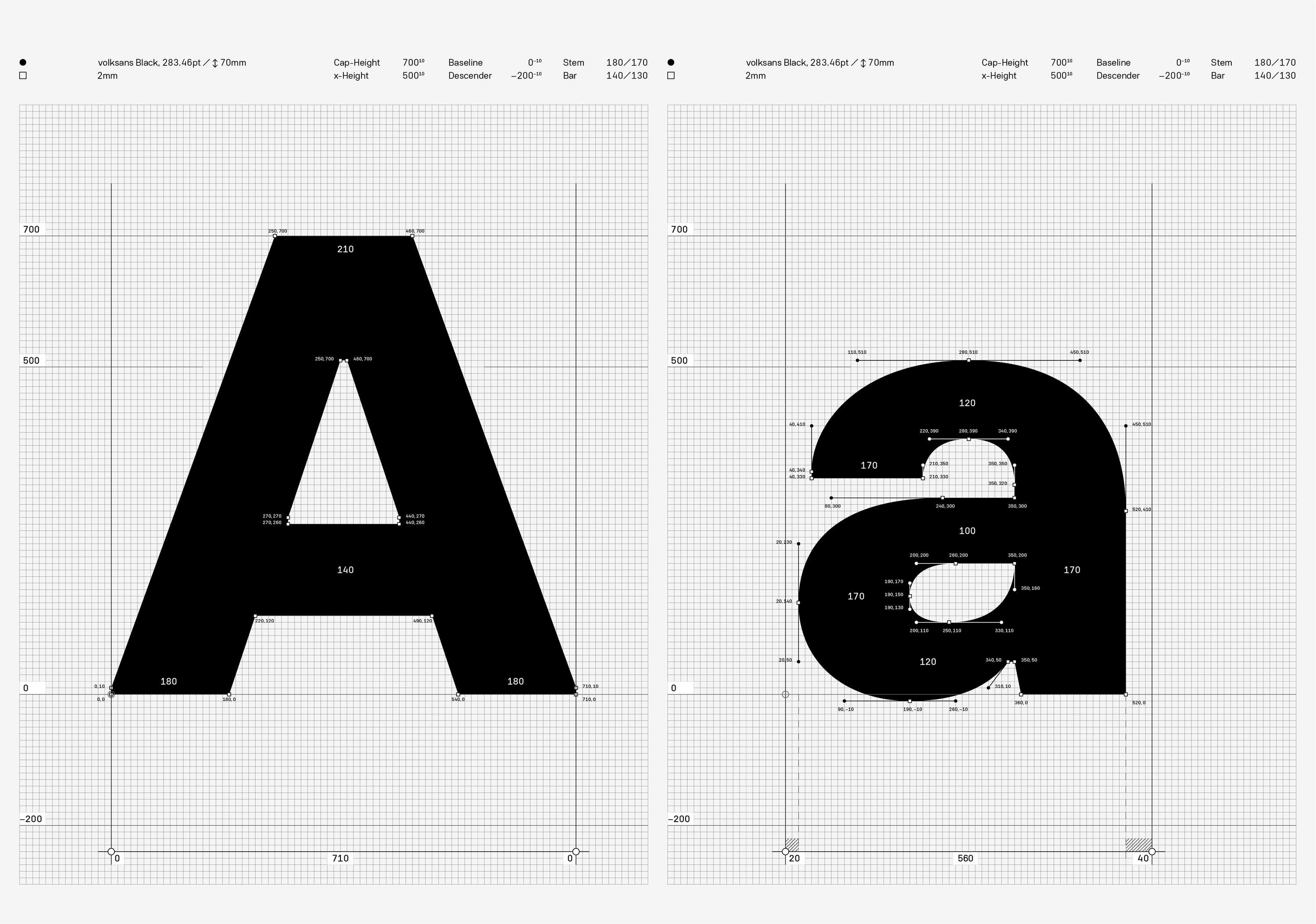 volksans / Typeface by Radmir Volk