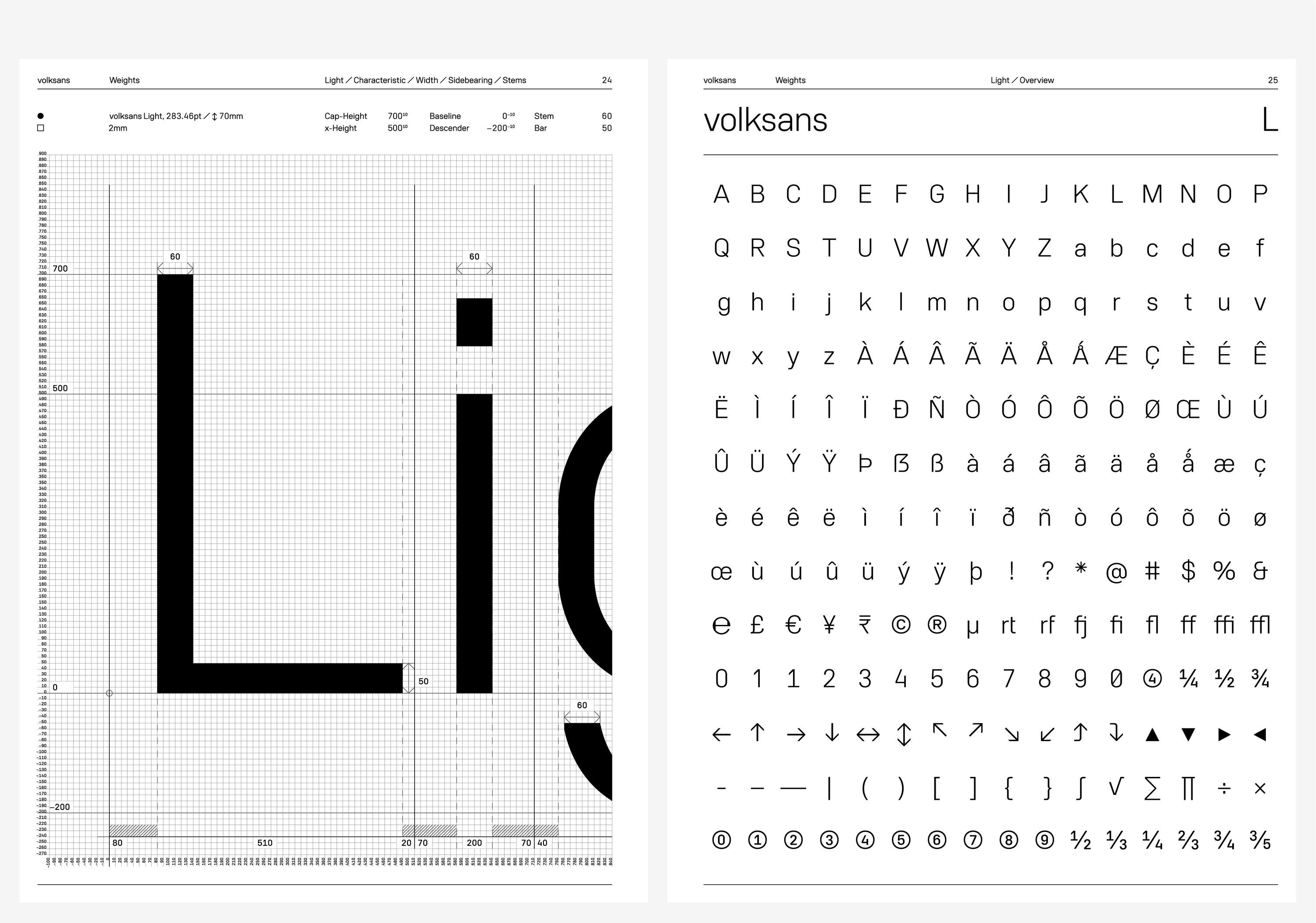 volksans / Typeface by Radmir Volk