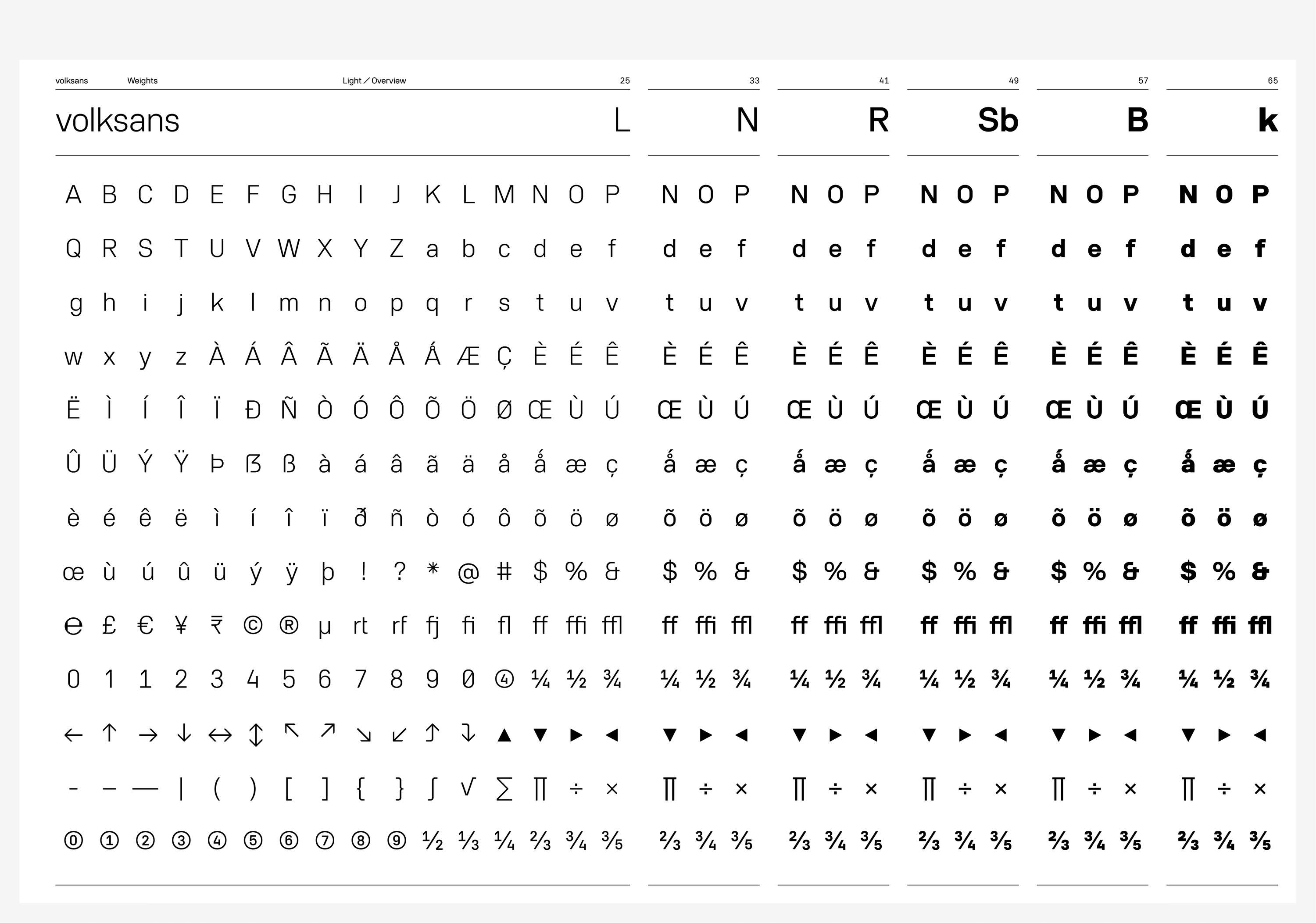 volksans / Typeface by Radmir Volk