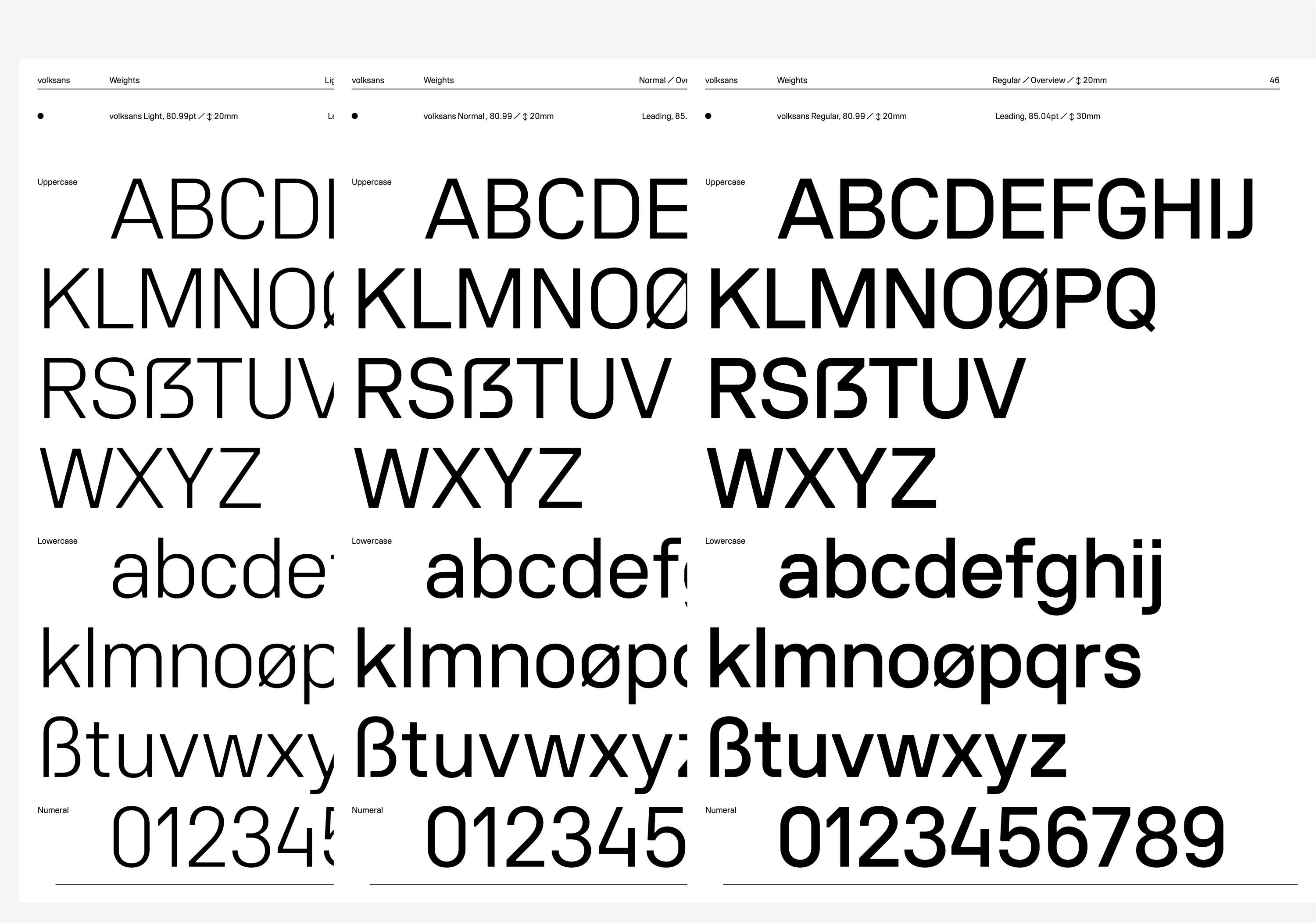 volksans / Typeface by Radmir Volk