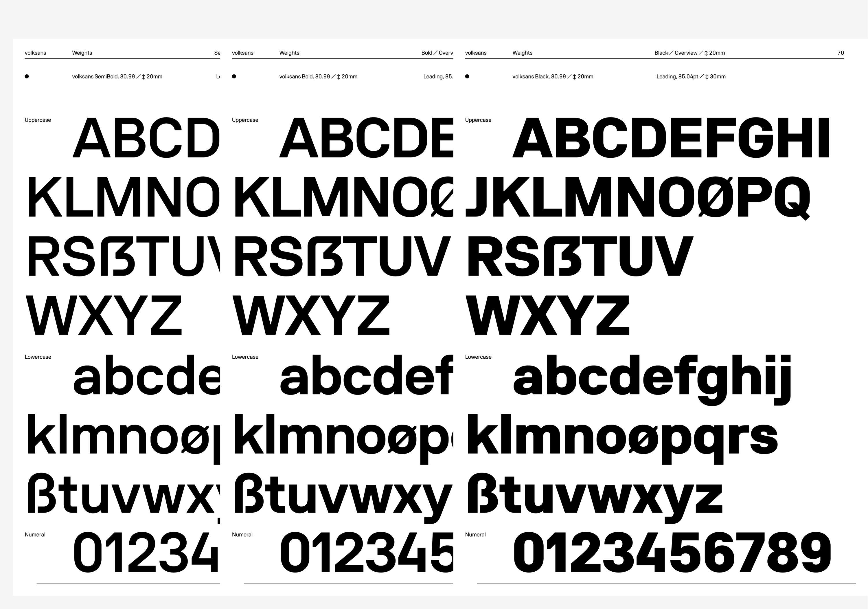 volksans / Typeface by Radmir Volk