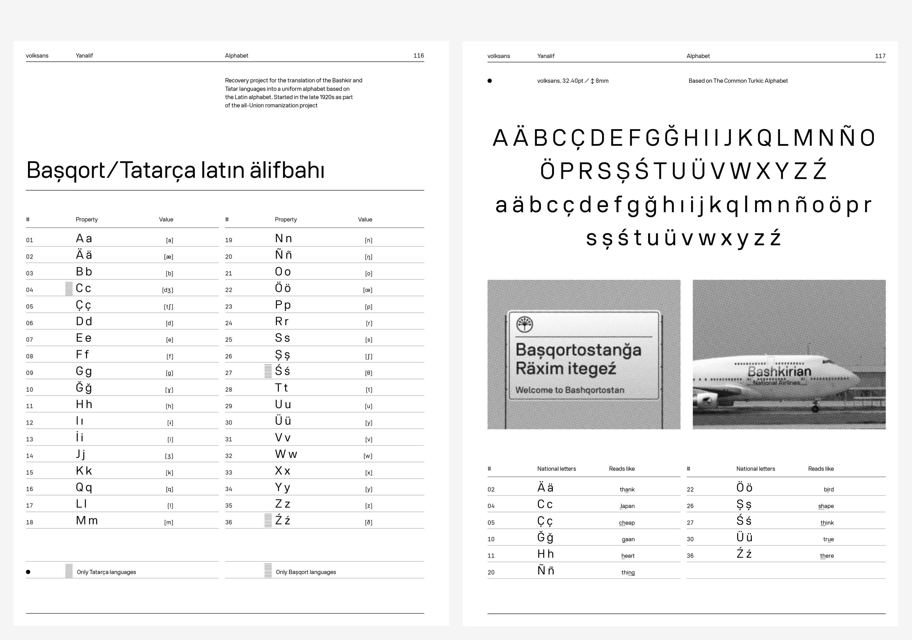 volksans / Typeface by Radmir Volk