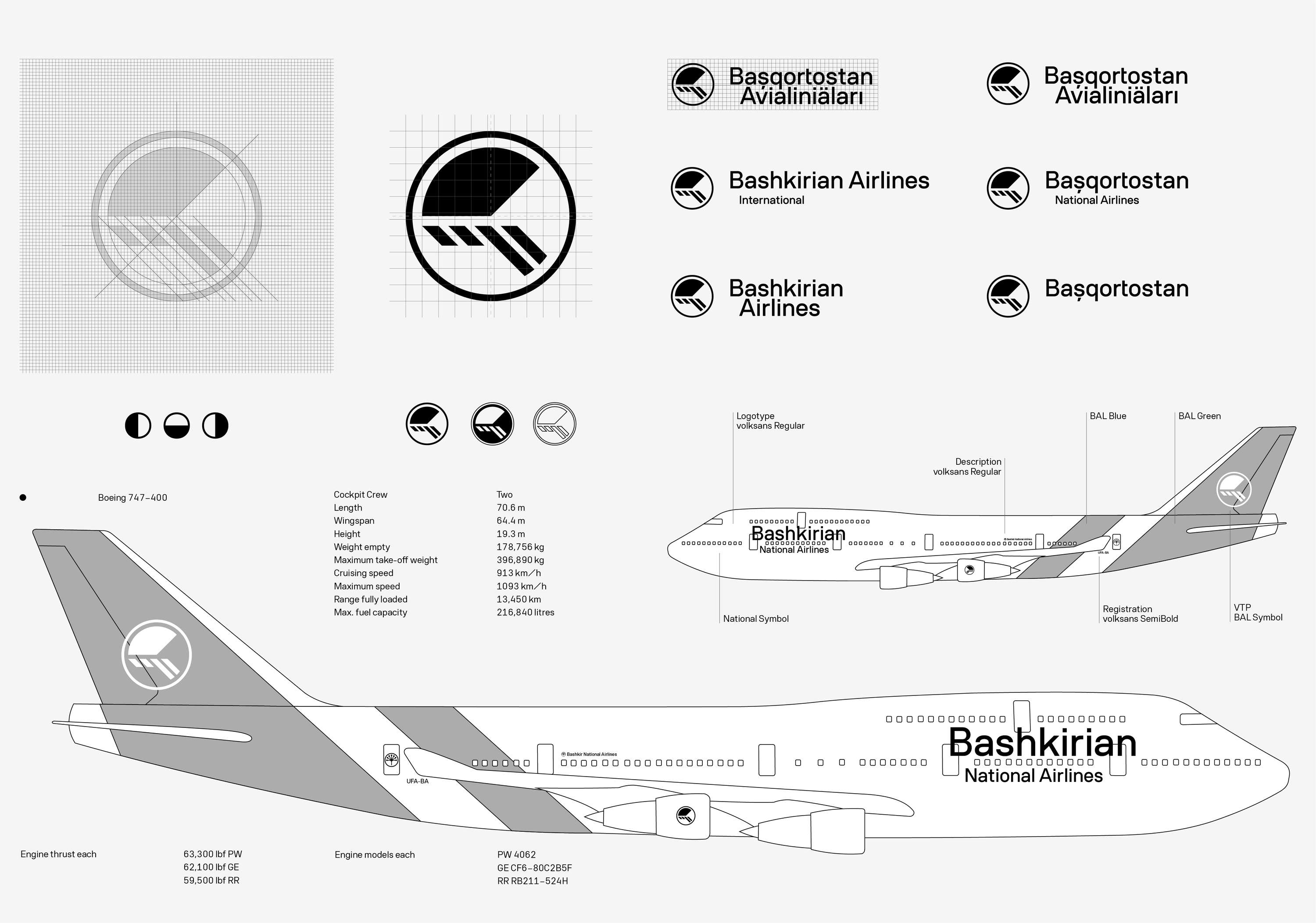 volksans / Typeface by Radmir Volk