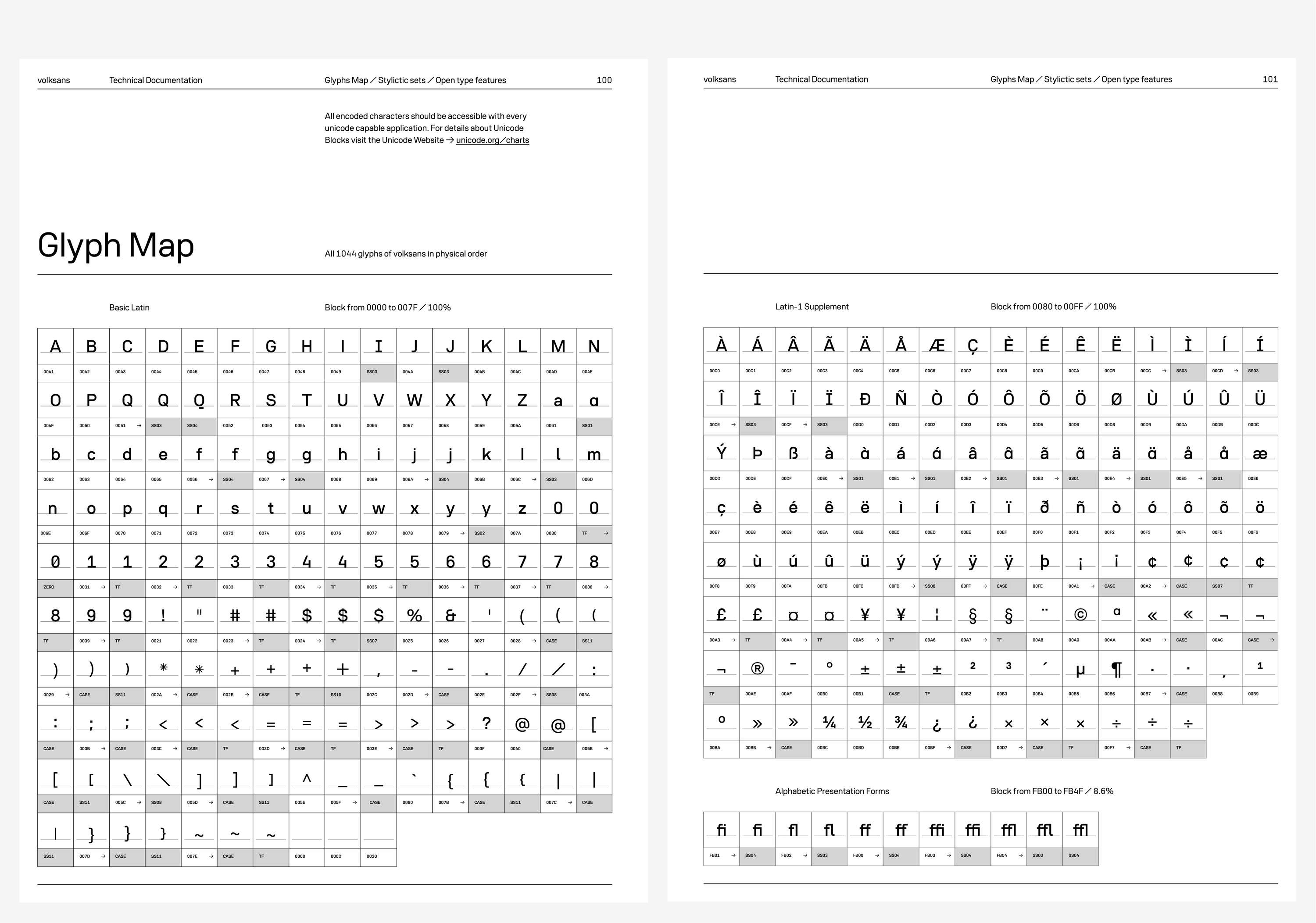 volksans / Typeface by Radmir Volk