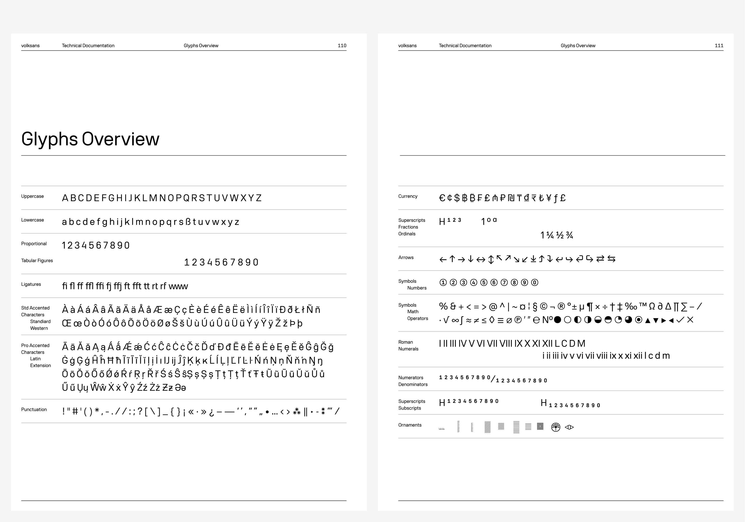 volksans / Typeface by Radmir Volk