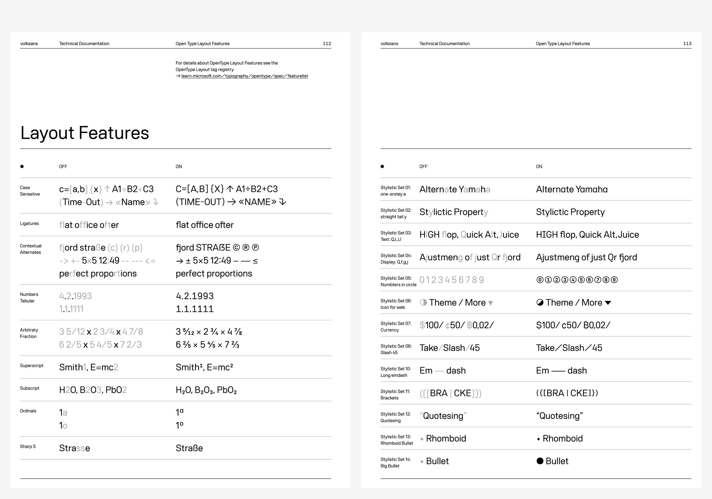 volksans / Typeface by Radmir Volk