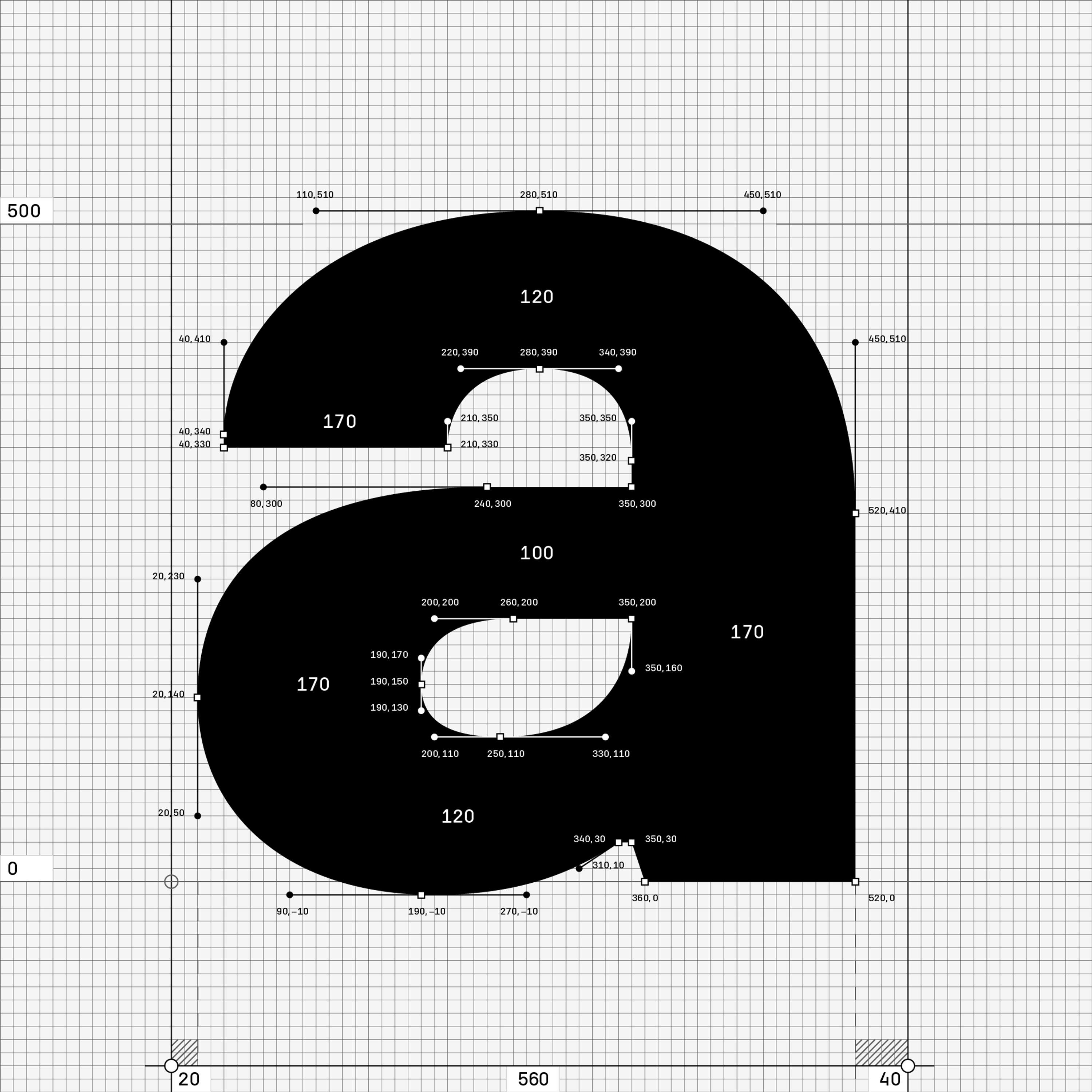 volksans / Typeface by Radmir Volk