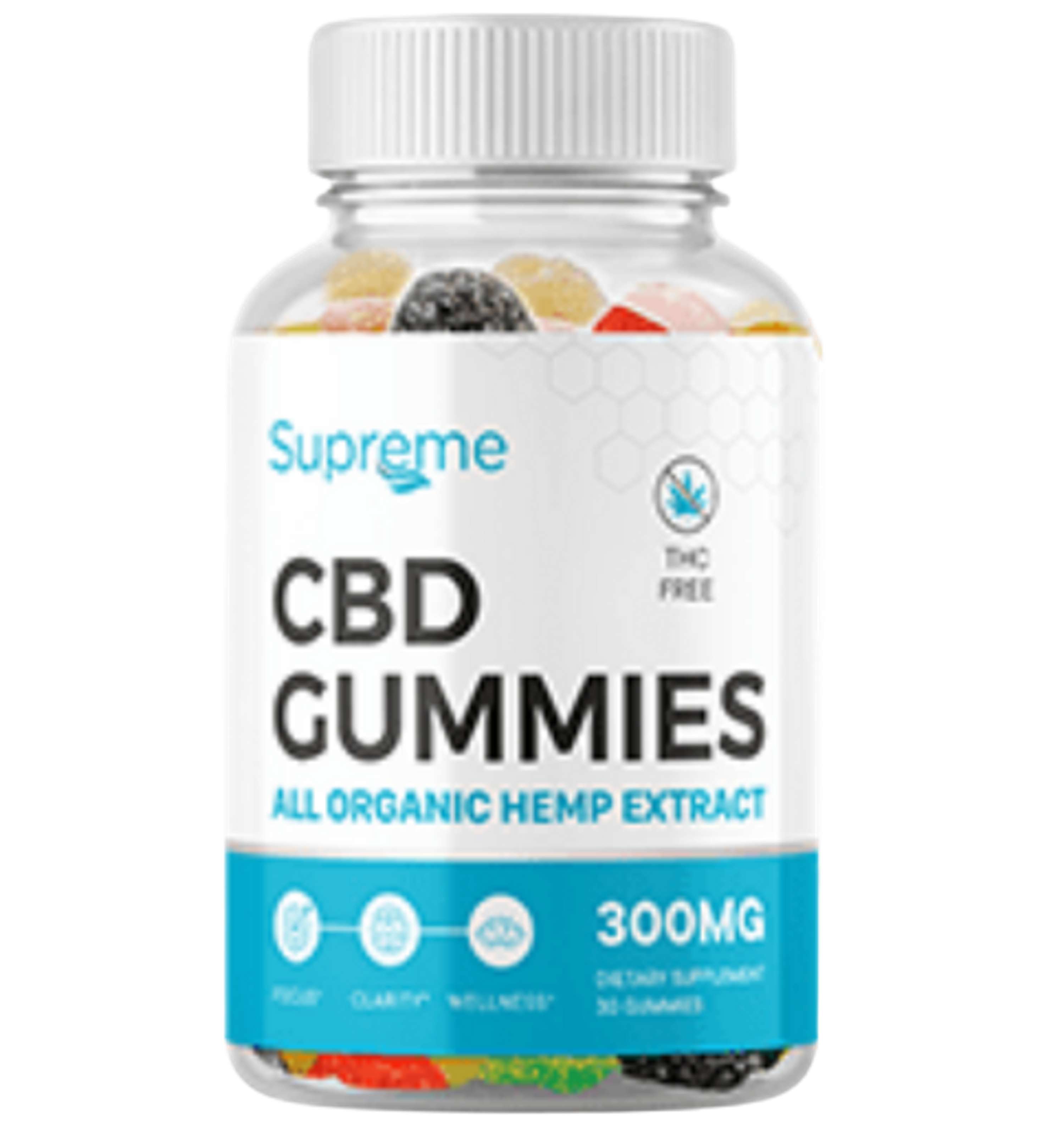 What Can You Do About SUPREME CBD GUMMIES Right Now by SupremeCBD Gummey