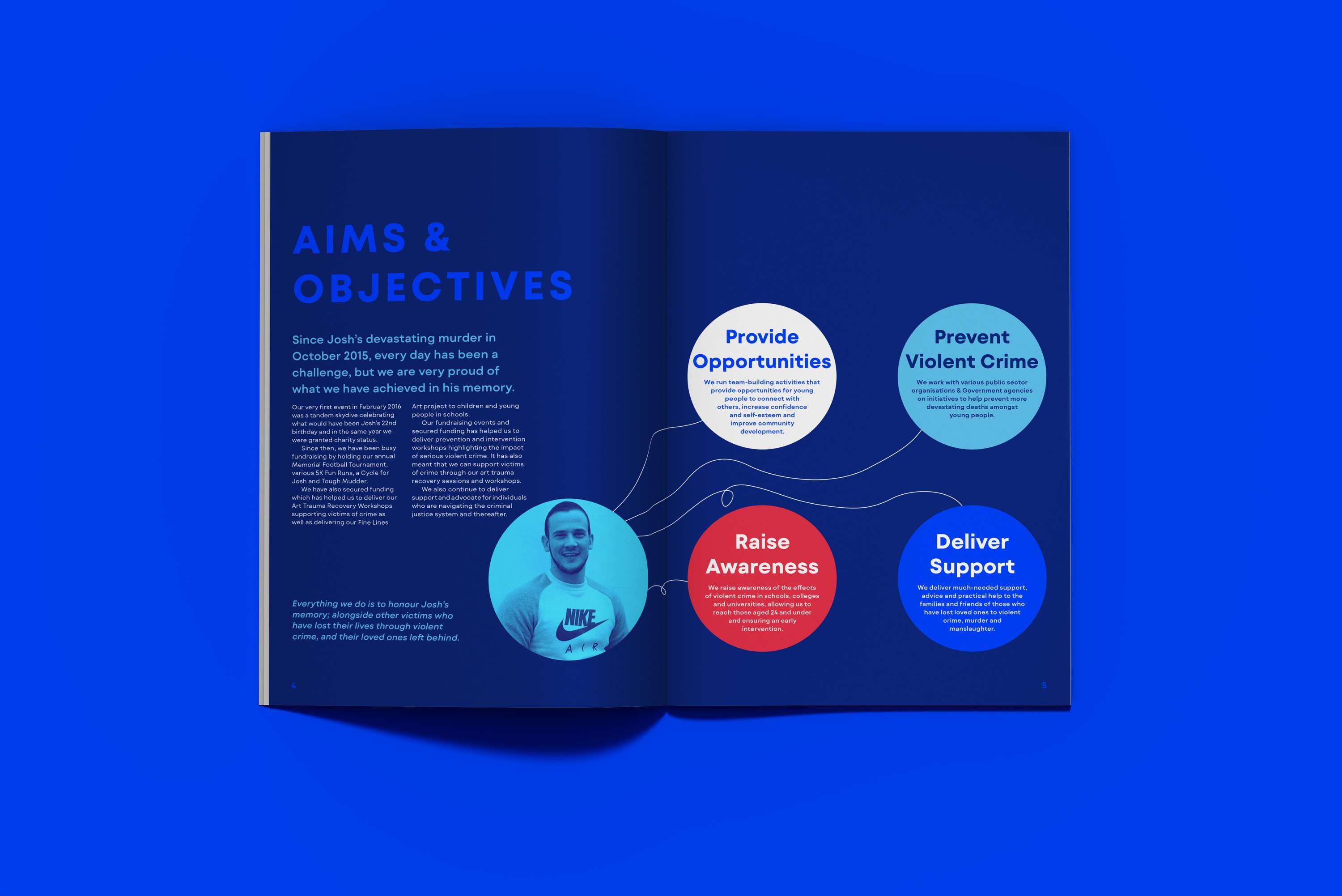 The Josh Hanson Trust Annual Report by Rhona Breeze-Lawlor