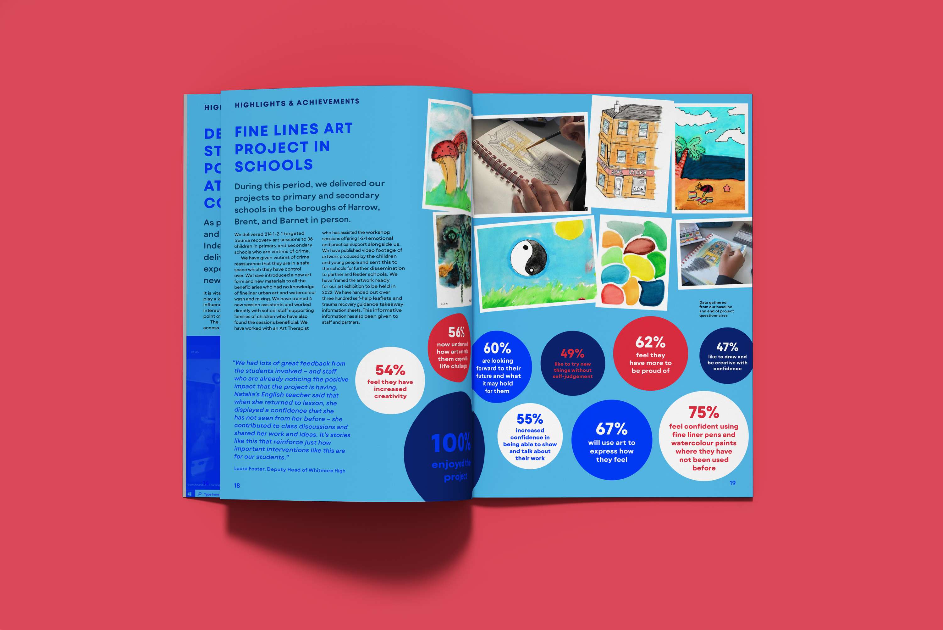 The Josh Hanson Trust Annual Report by Rhona Breeze-Lawlor