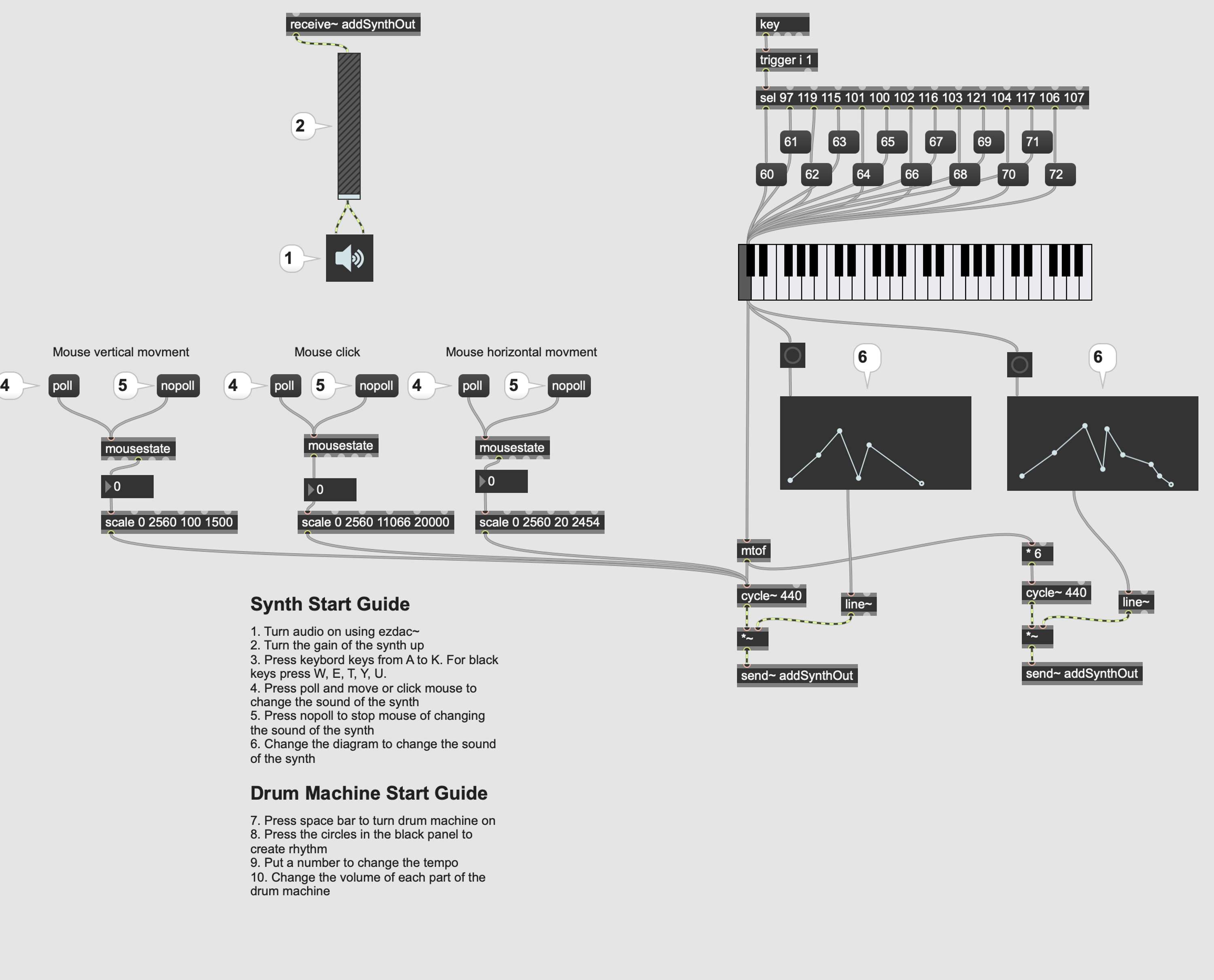 Using Max to design and demo a software instrument using only the mouse and/or computer keyboard as a controller. by Ioannis Panagiotidis