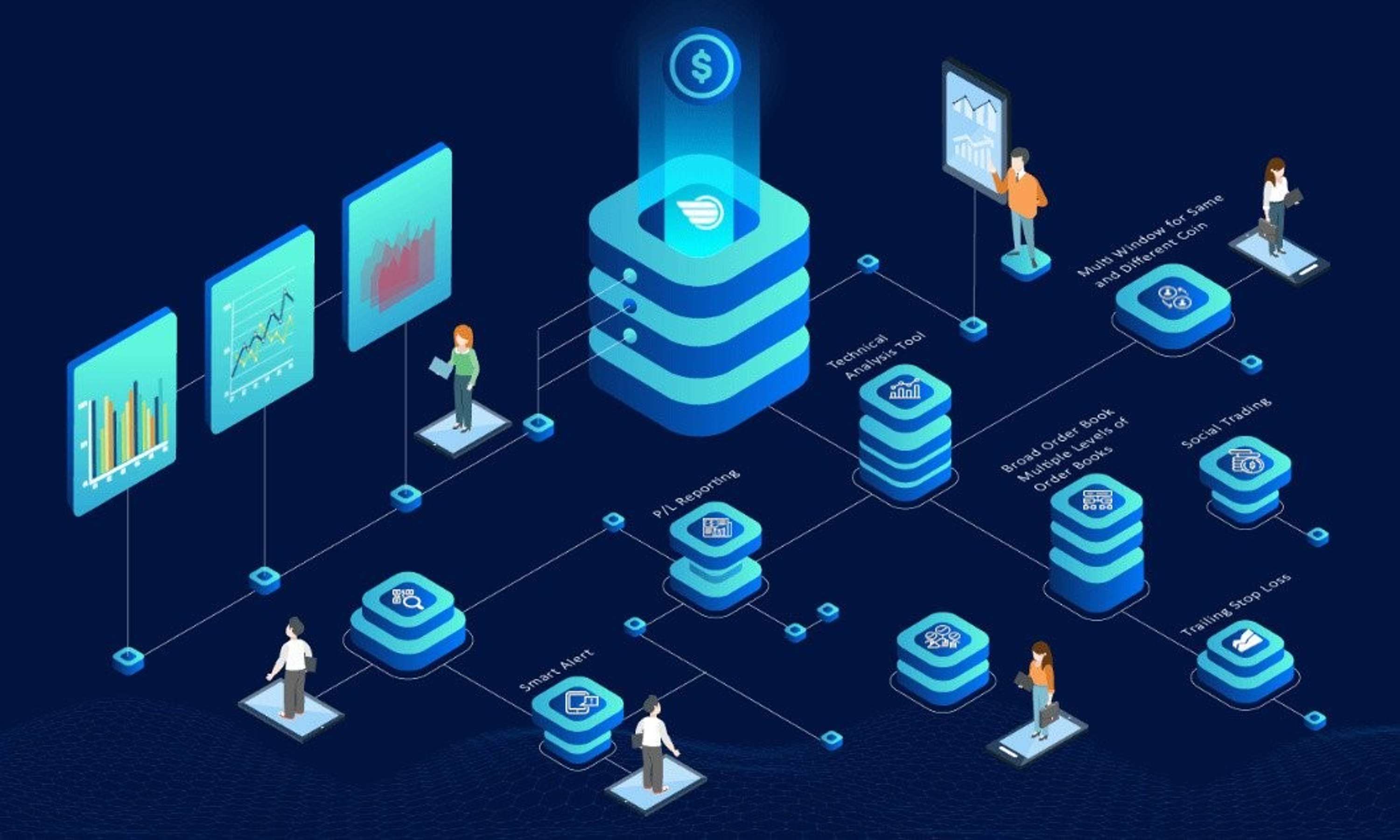 Beneficial aspects of Opensea clone software for entrepreneurs by elena mortid