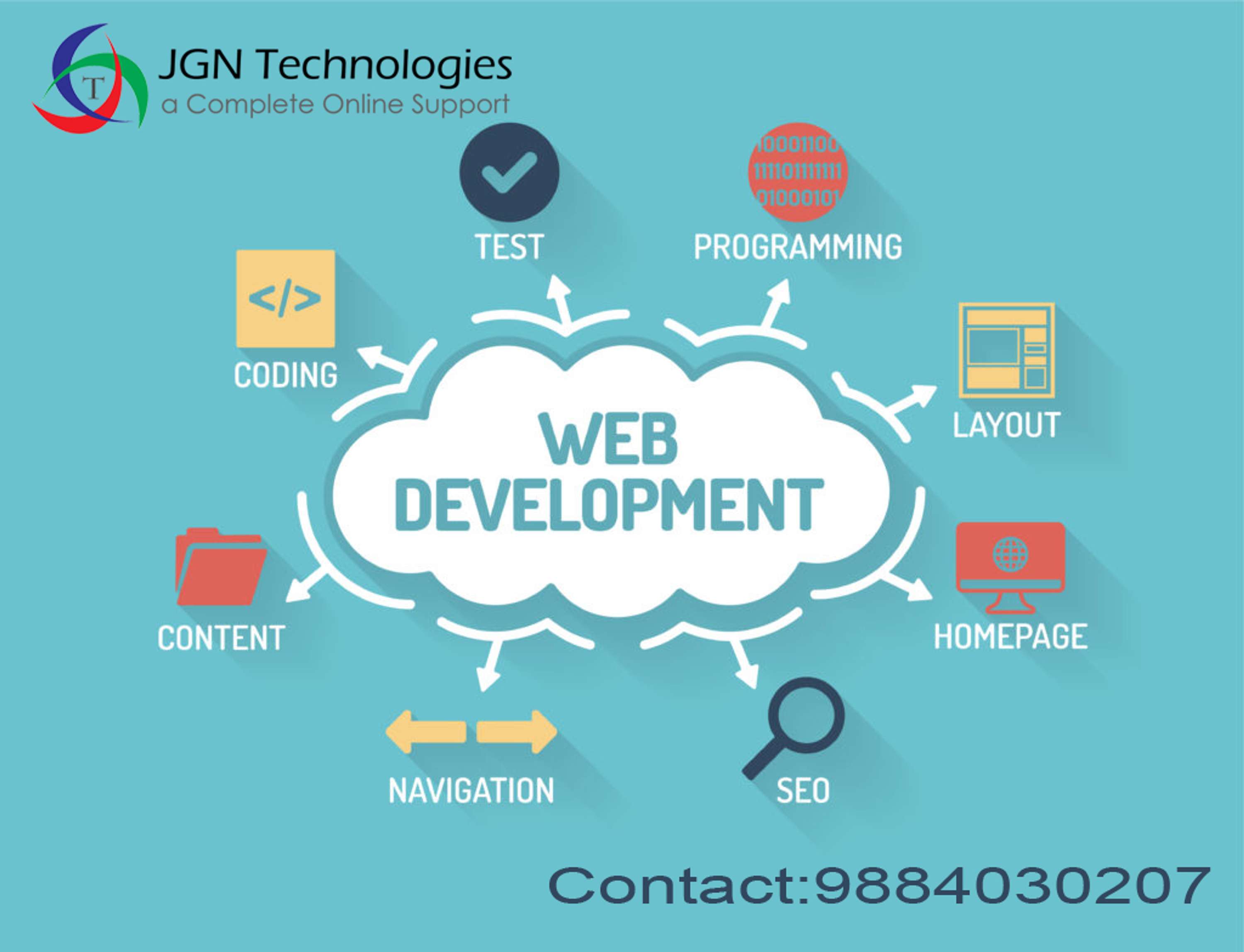 Web development by JGN Technologies