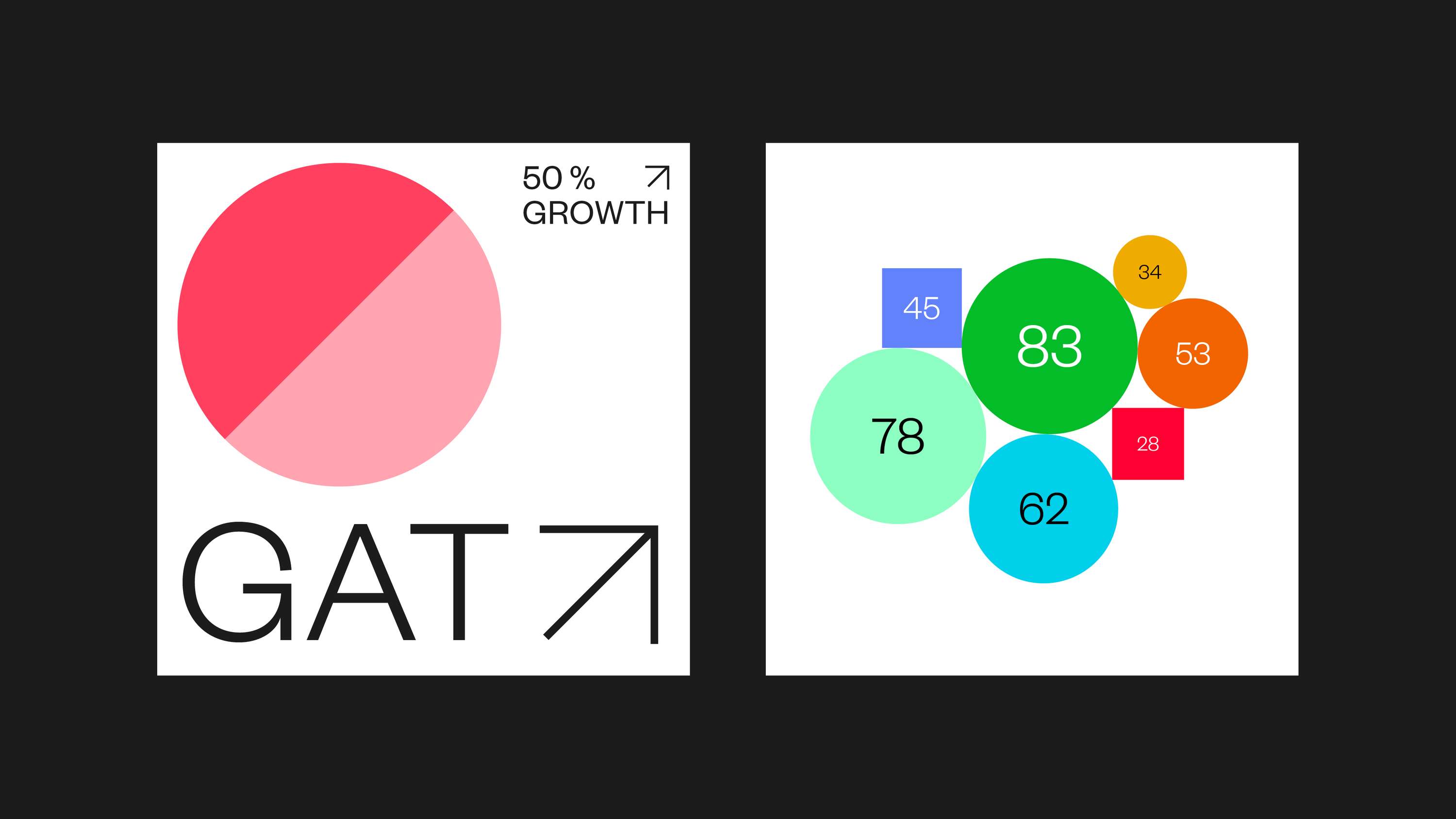 RTW Investments — A new identity and digital platform for a transformative biotech and medtech investment firm by SampsonMay
