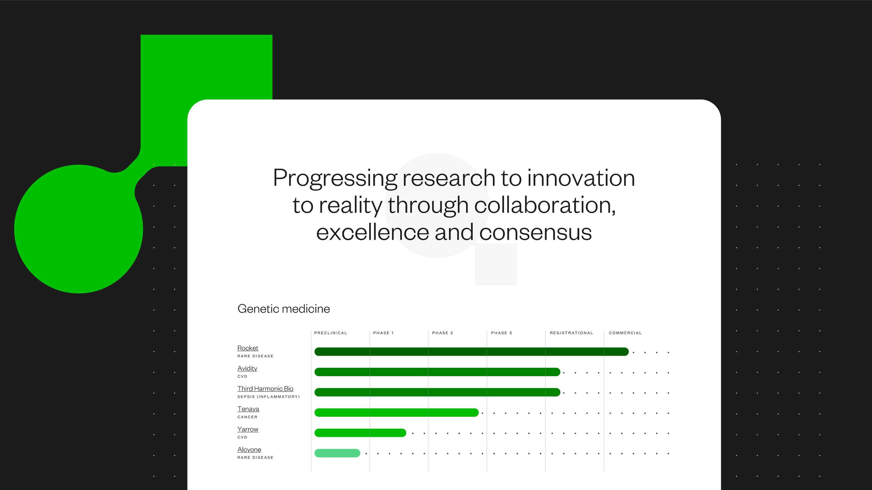RTW Investments — A new identity and digital platform for a transformative biotech and medtech investment firm by SampsonMay