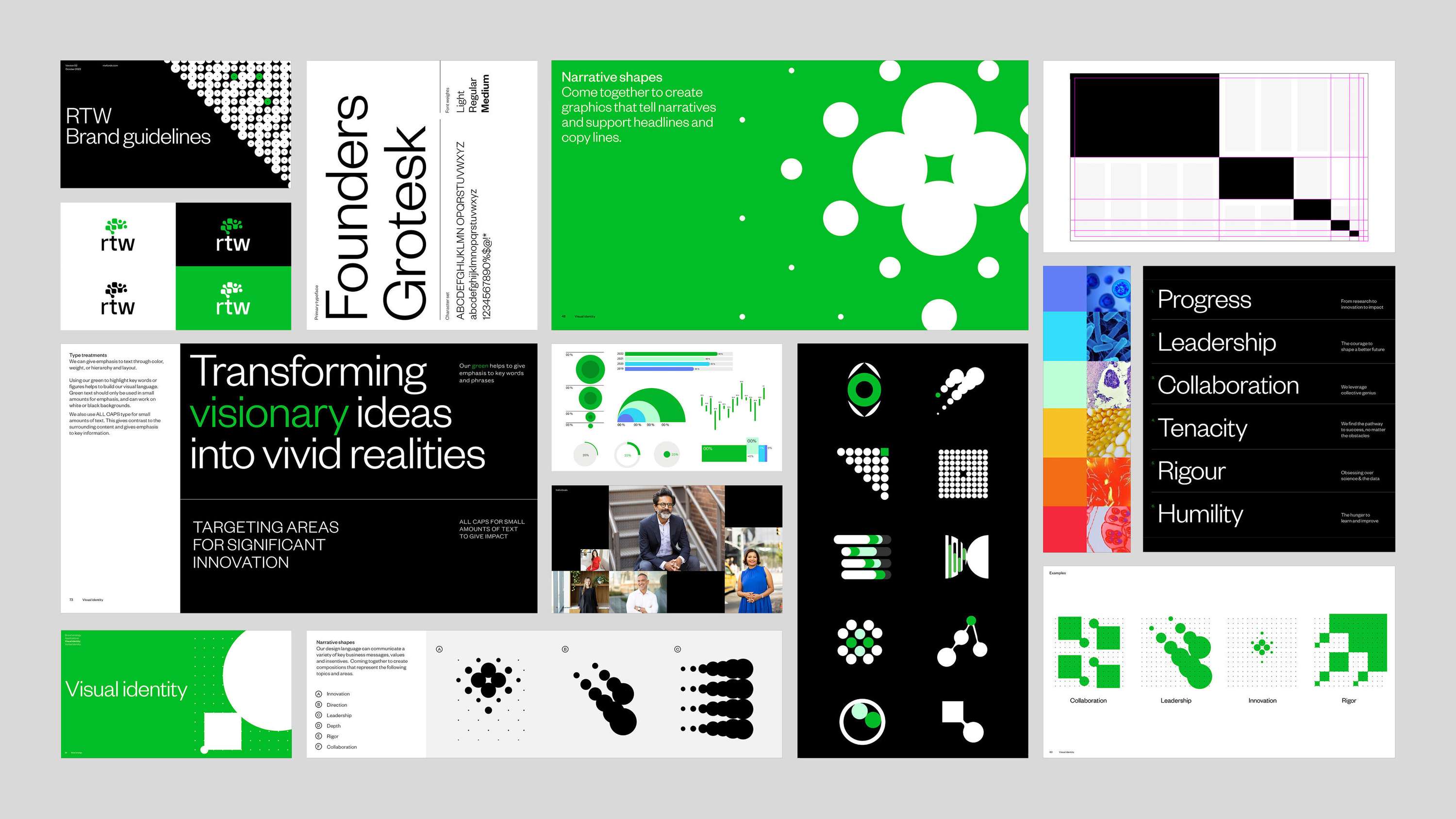 RTW Investments — A new identity and digital platform for a transformative biotech and medtech investment firm by SampsonMay