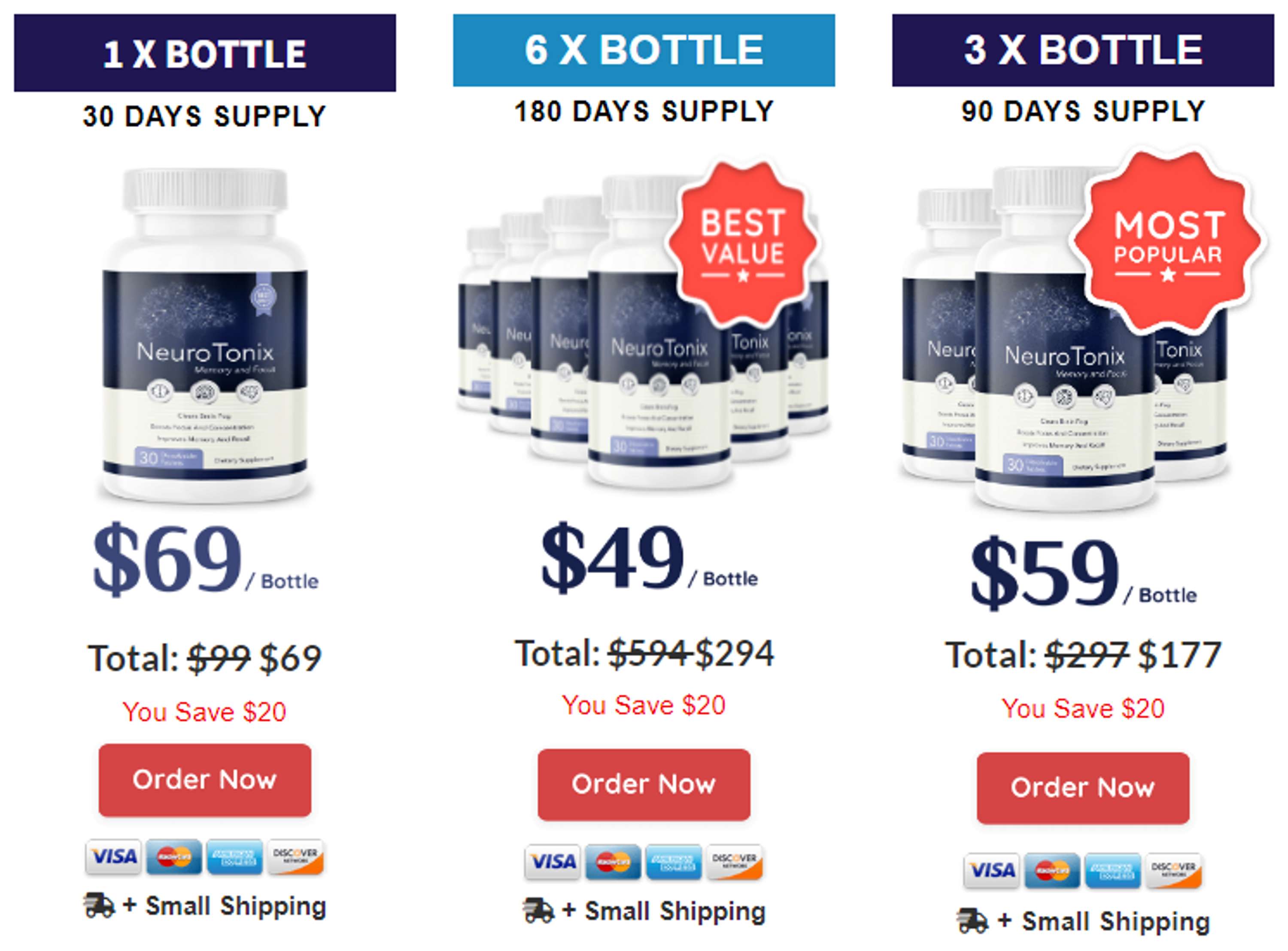 NeuroTonix Reviews - Real Smart Supplement for Focus on Brain Support? by ubvi tcdc