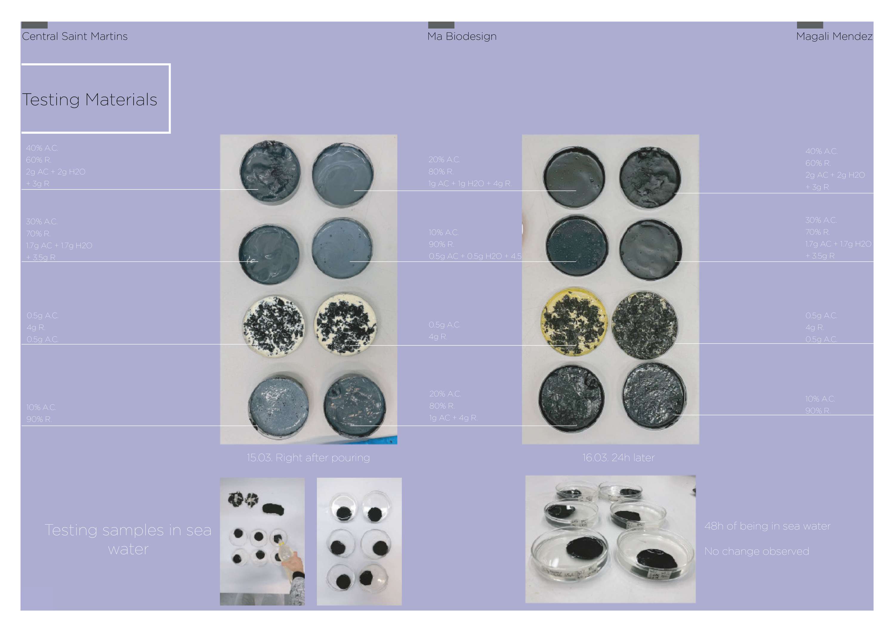 Microcaptor: Microplastic Catchment System by Magali Mendez