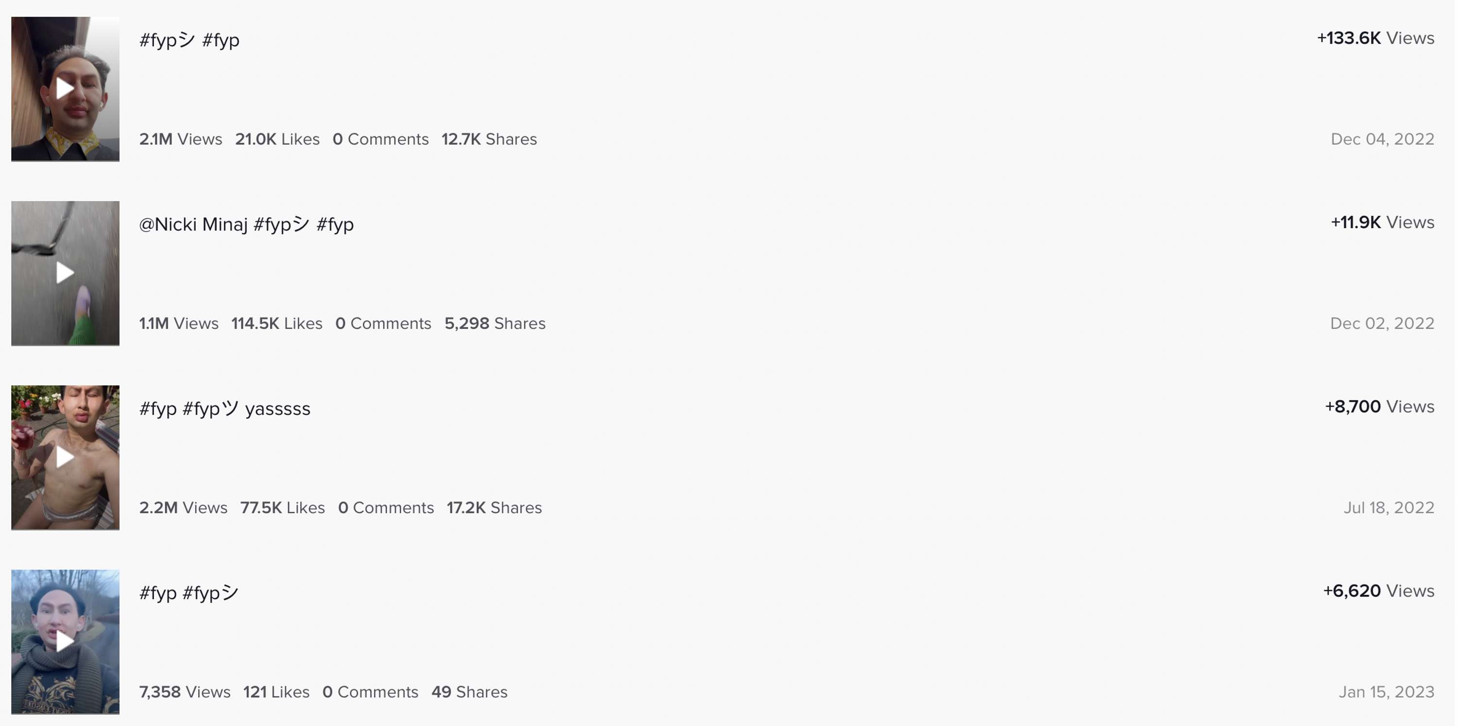 Recent Analytics by Valentino Murdoch