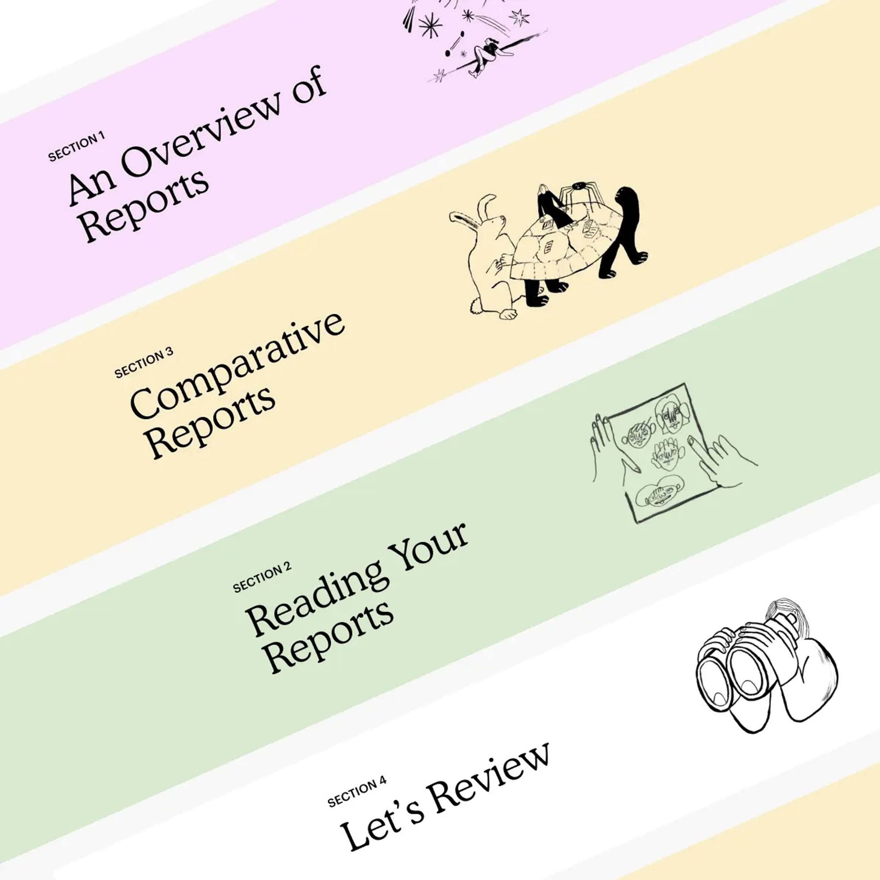 The making of Mailchimp Academy by BYND