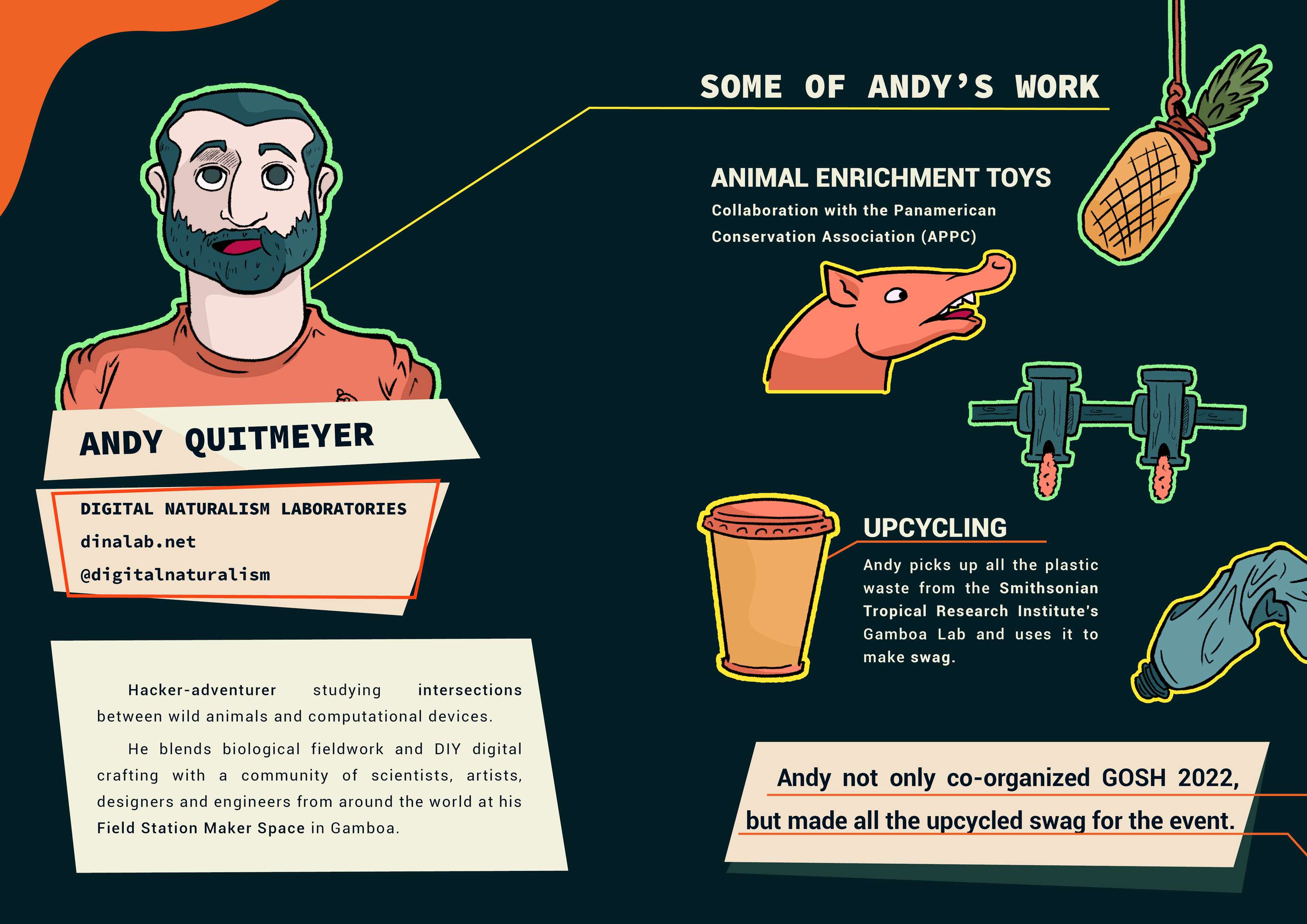GOSH Visual Notes by Cooked Illustrations Ltd
