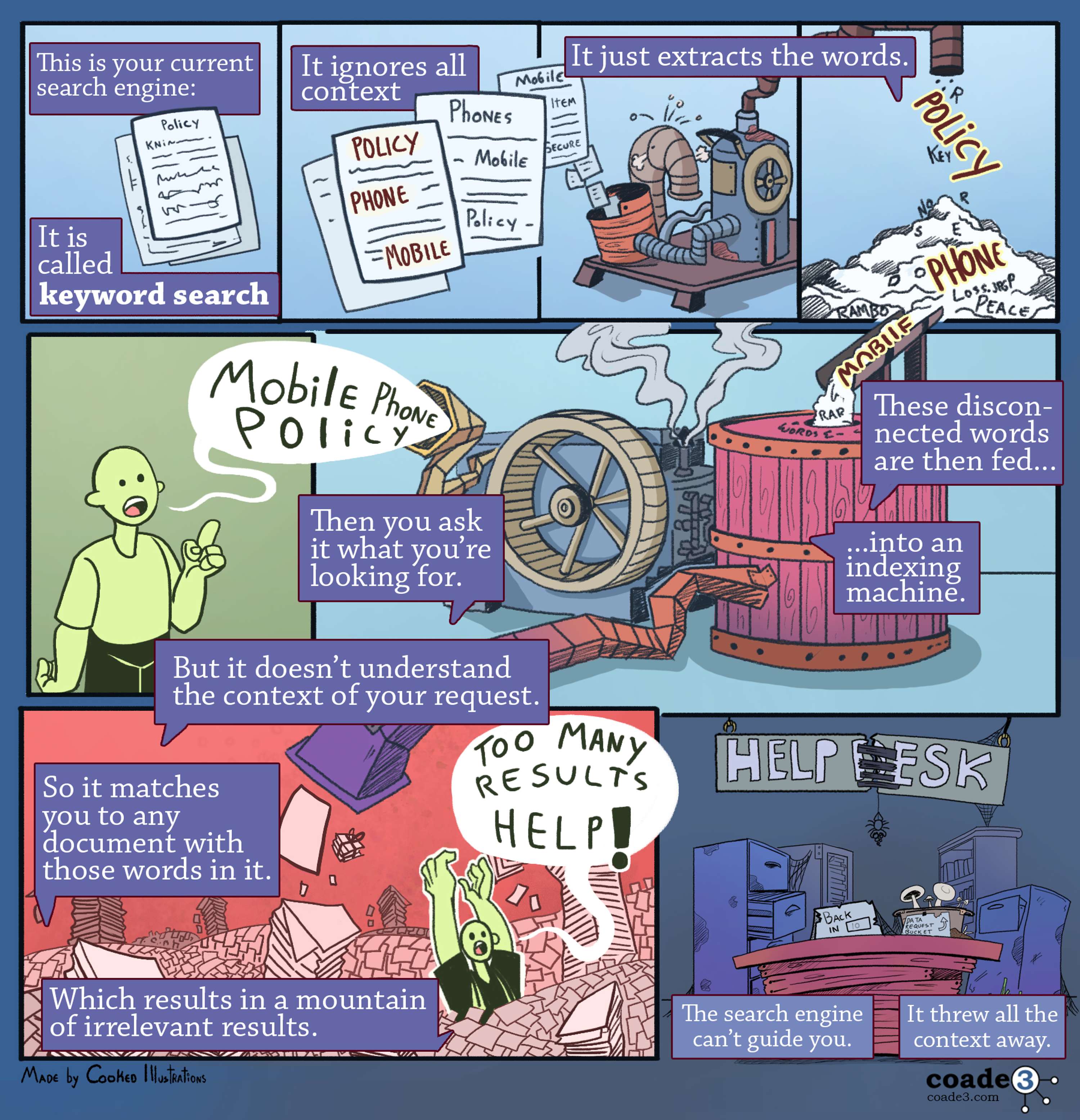 Data Chaos by Cooked Illustrations Ltd