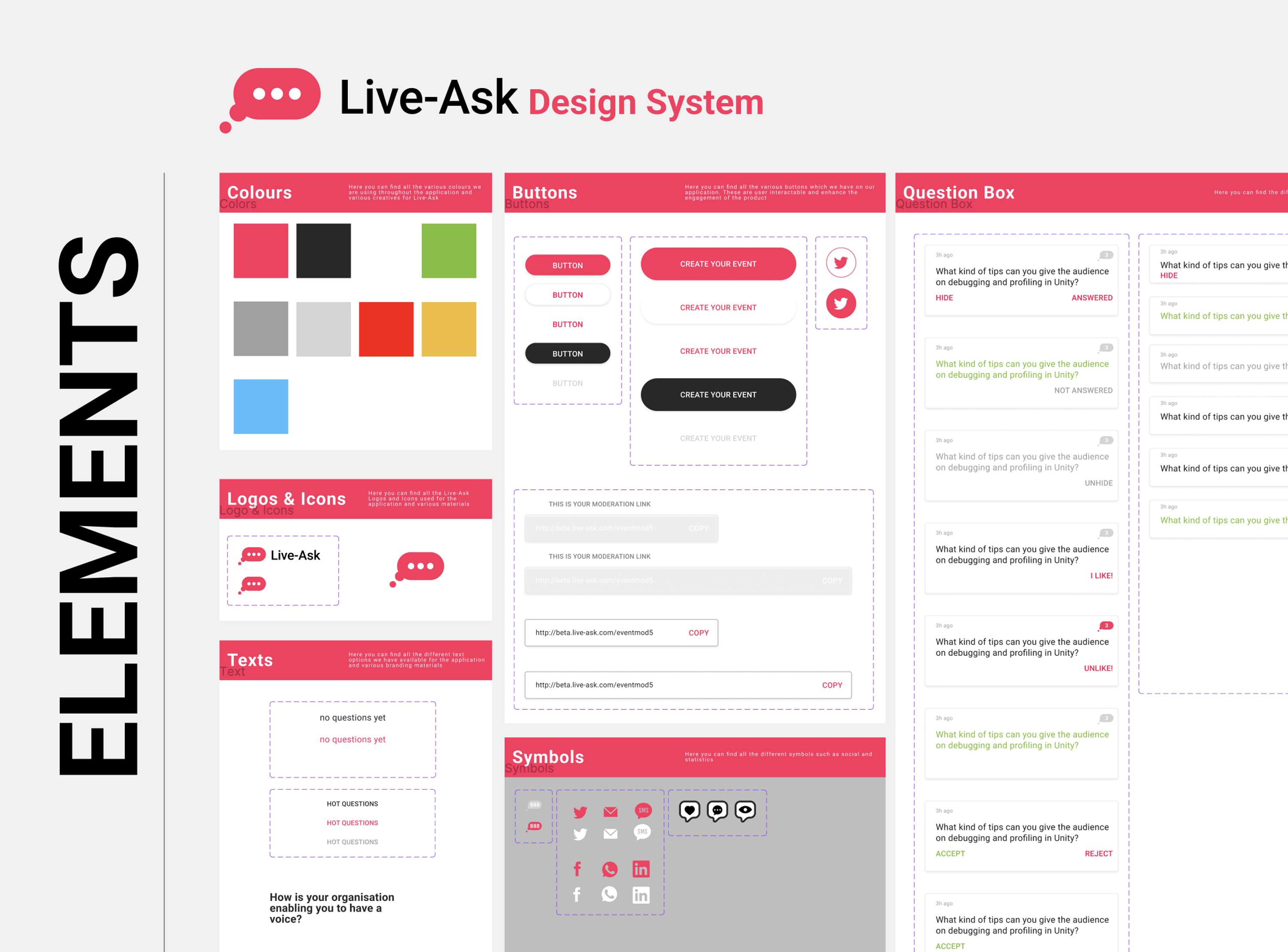 Live-Ask - Initial Premium Update by Joseph Hill