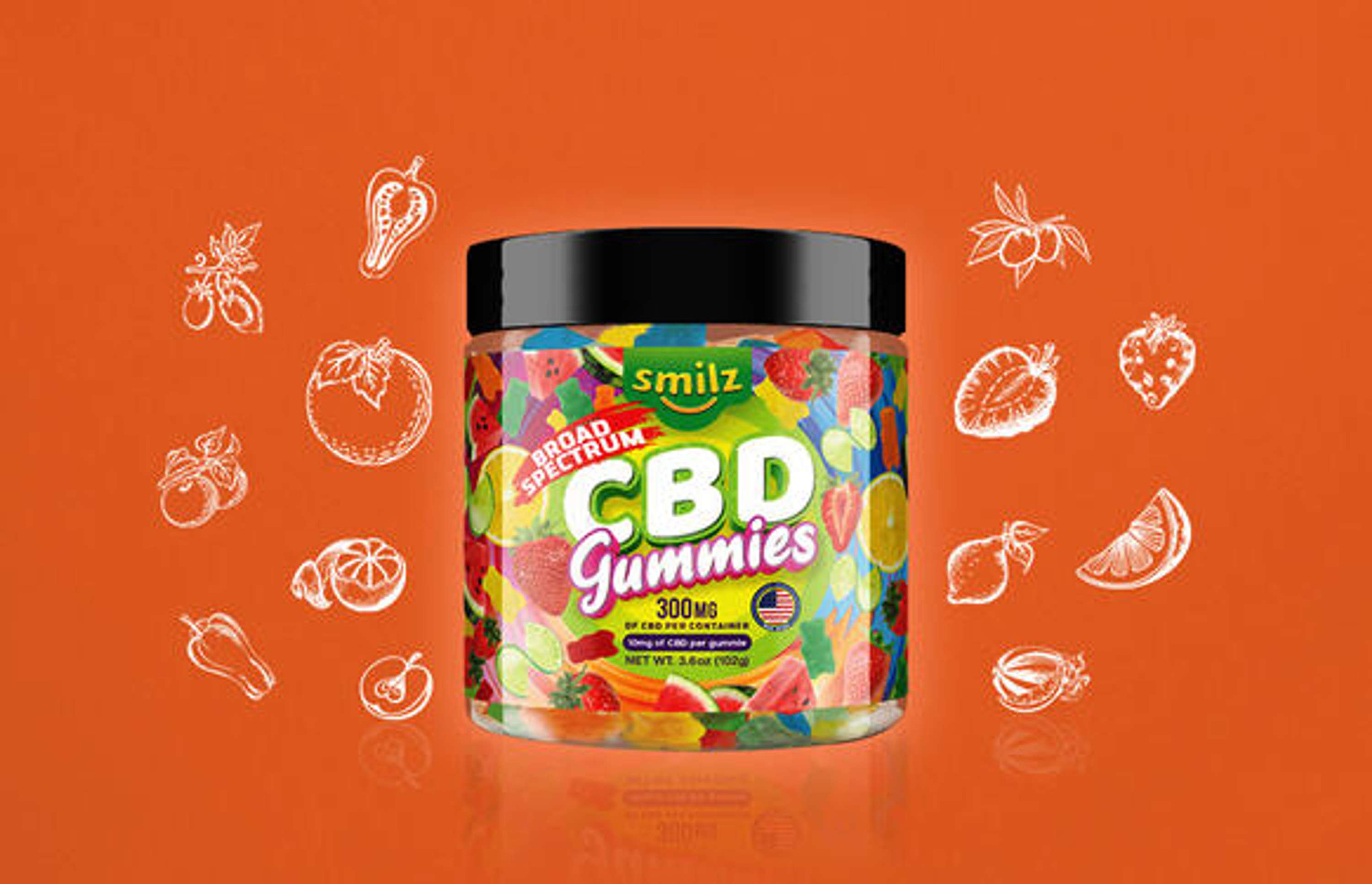 Everything You Wanted to Know About DIVINITY LABS CBD GUMMIES and Were Afraid To Ask by Divinity Gummie
