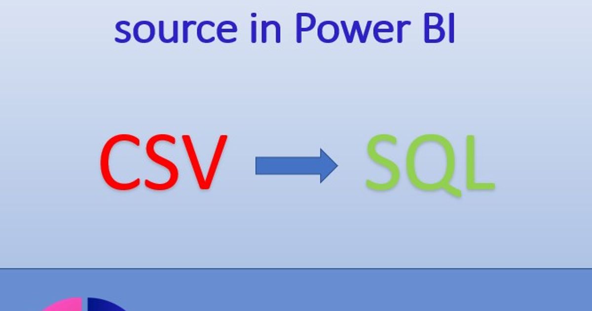 solved-format-directquery-data-as-currency-microsoft-power-bi-community