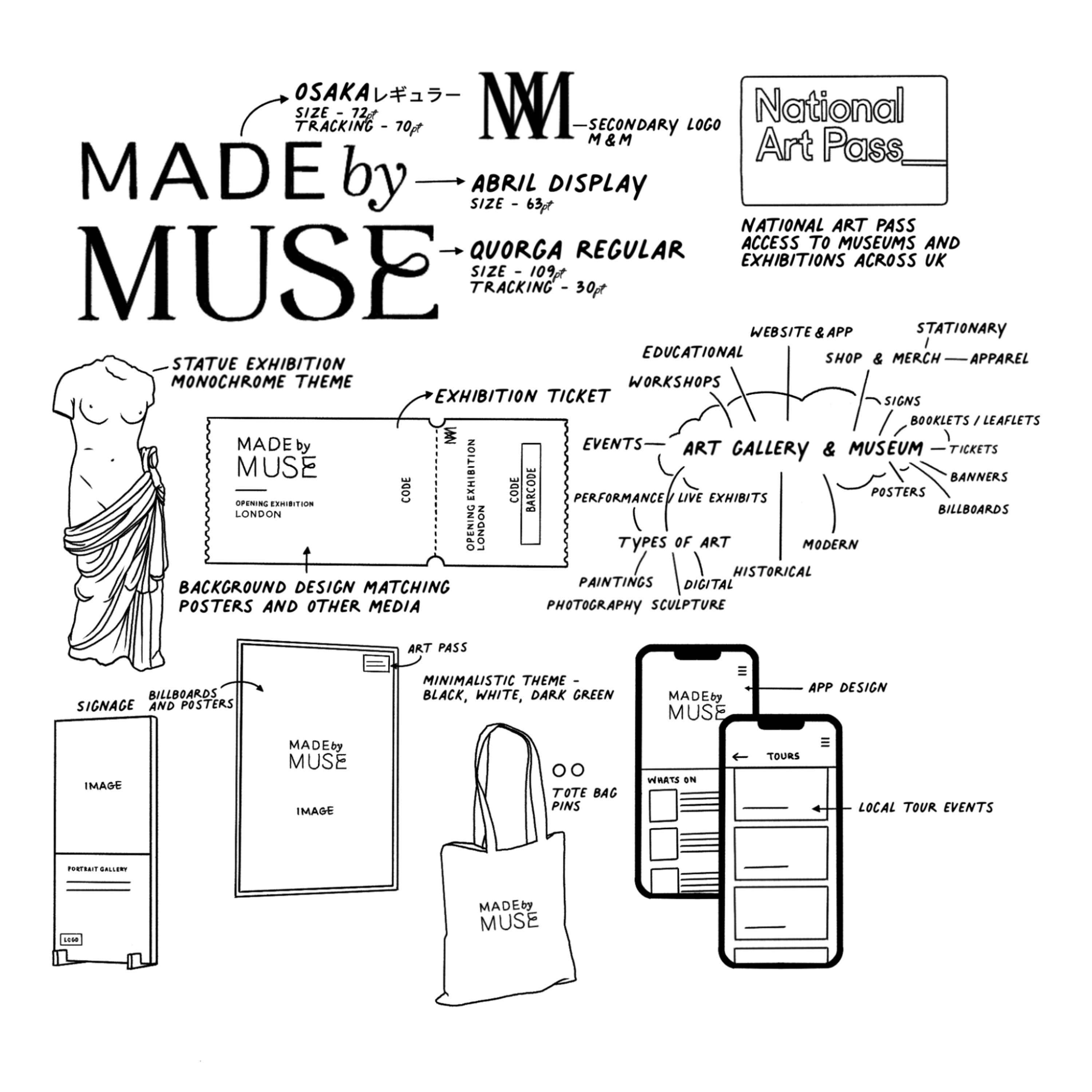 Made By Muse by Vanessa Mountain