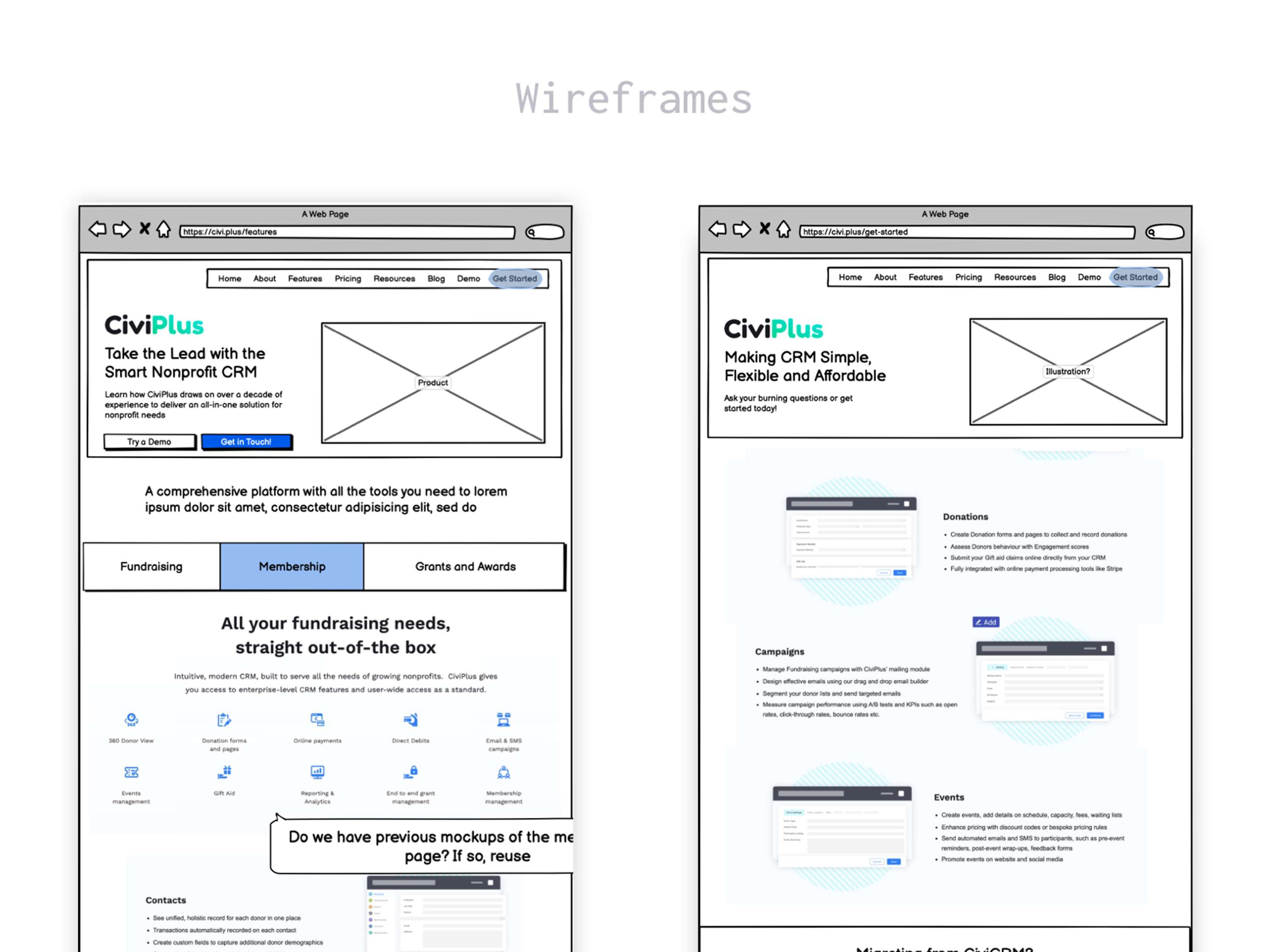 CiviPlus Website by Iñigo Gómez