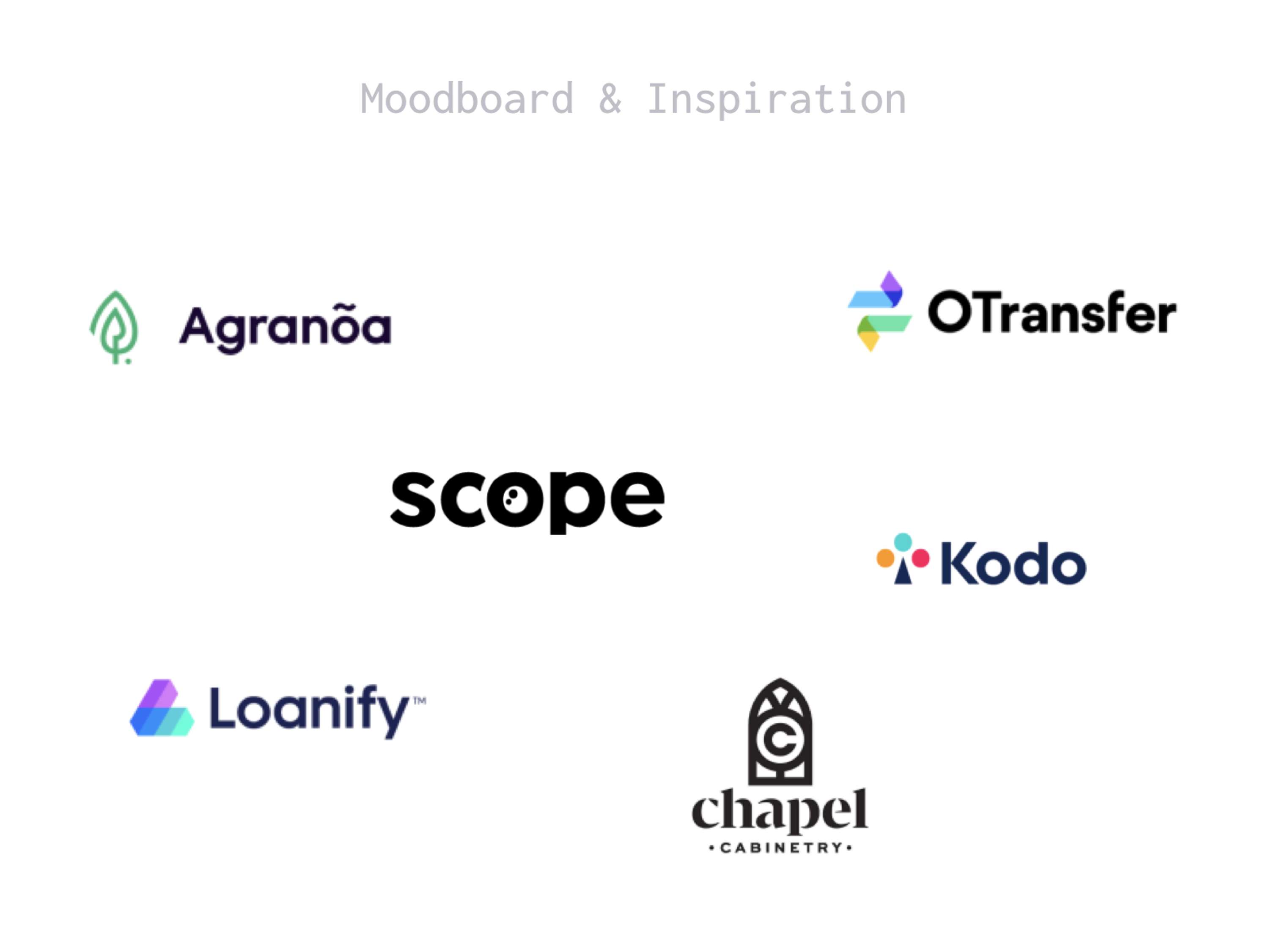 Climate Edge Branding Redesign by Iñigo Gómez