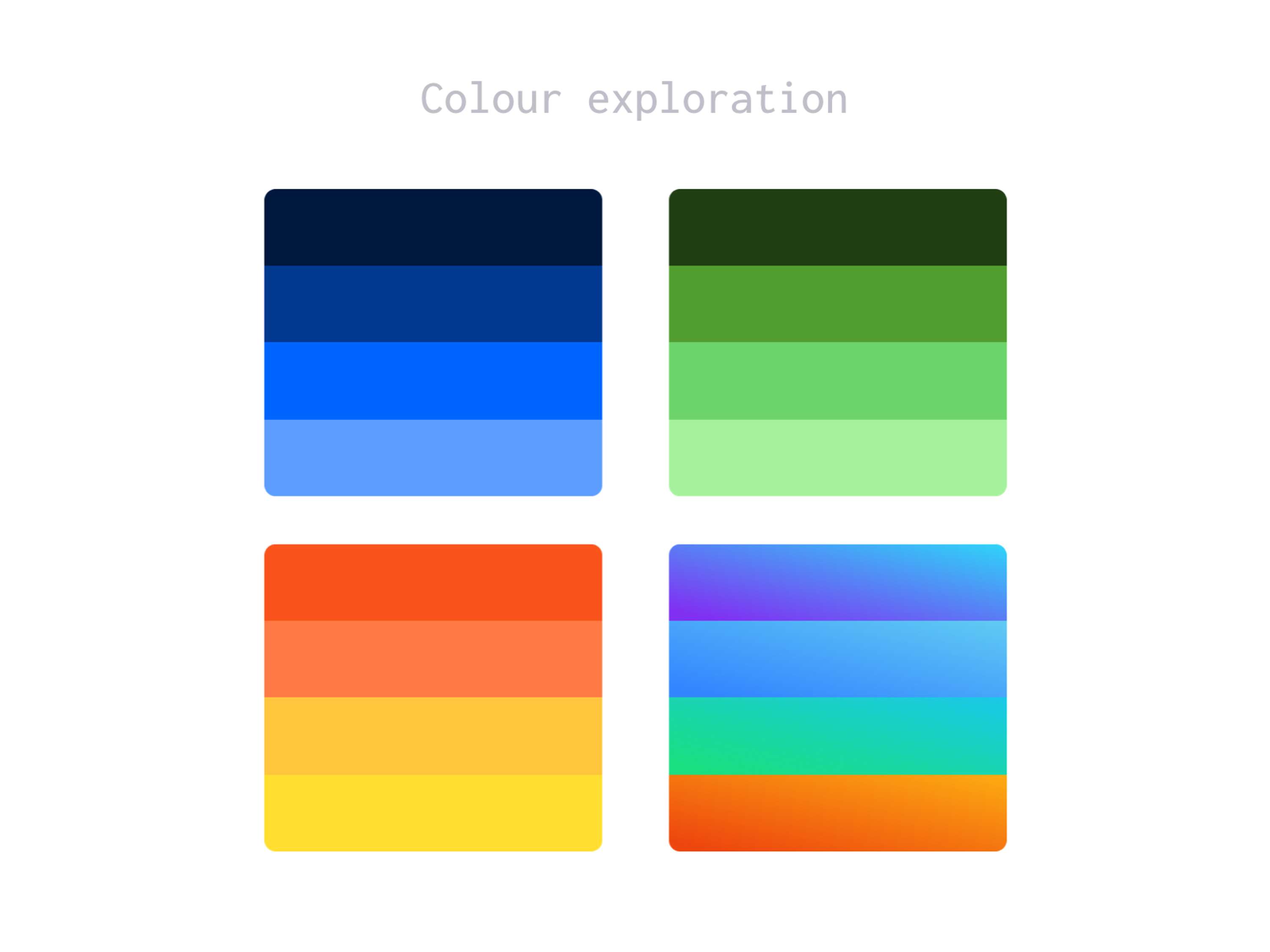 Climate Edge Branding Redesign by Iñigo Gómez