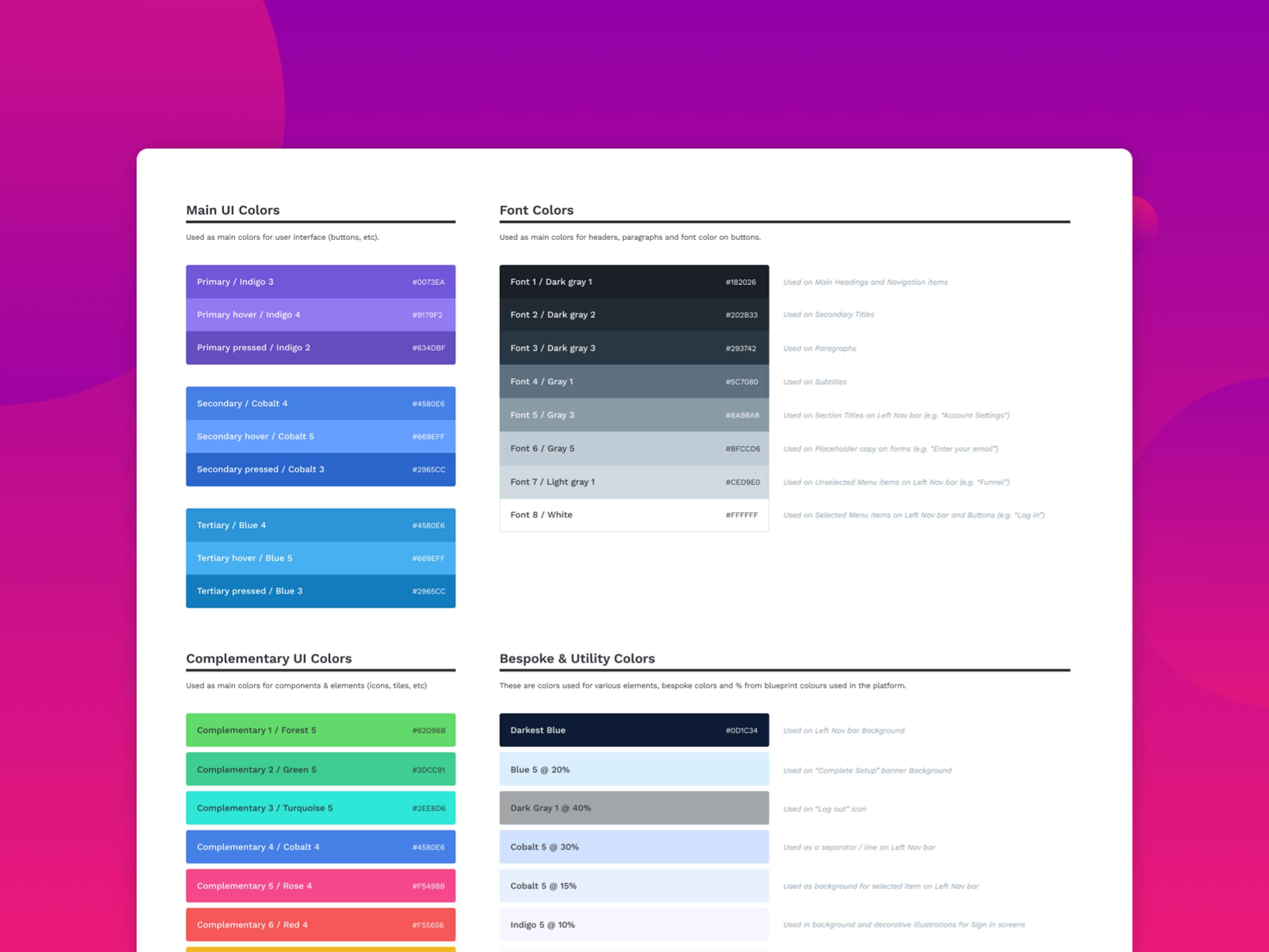 Able CDP Website + Desktop App + Styleguide by Iñigo Gómez