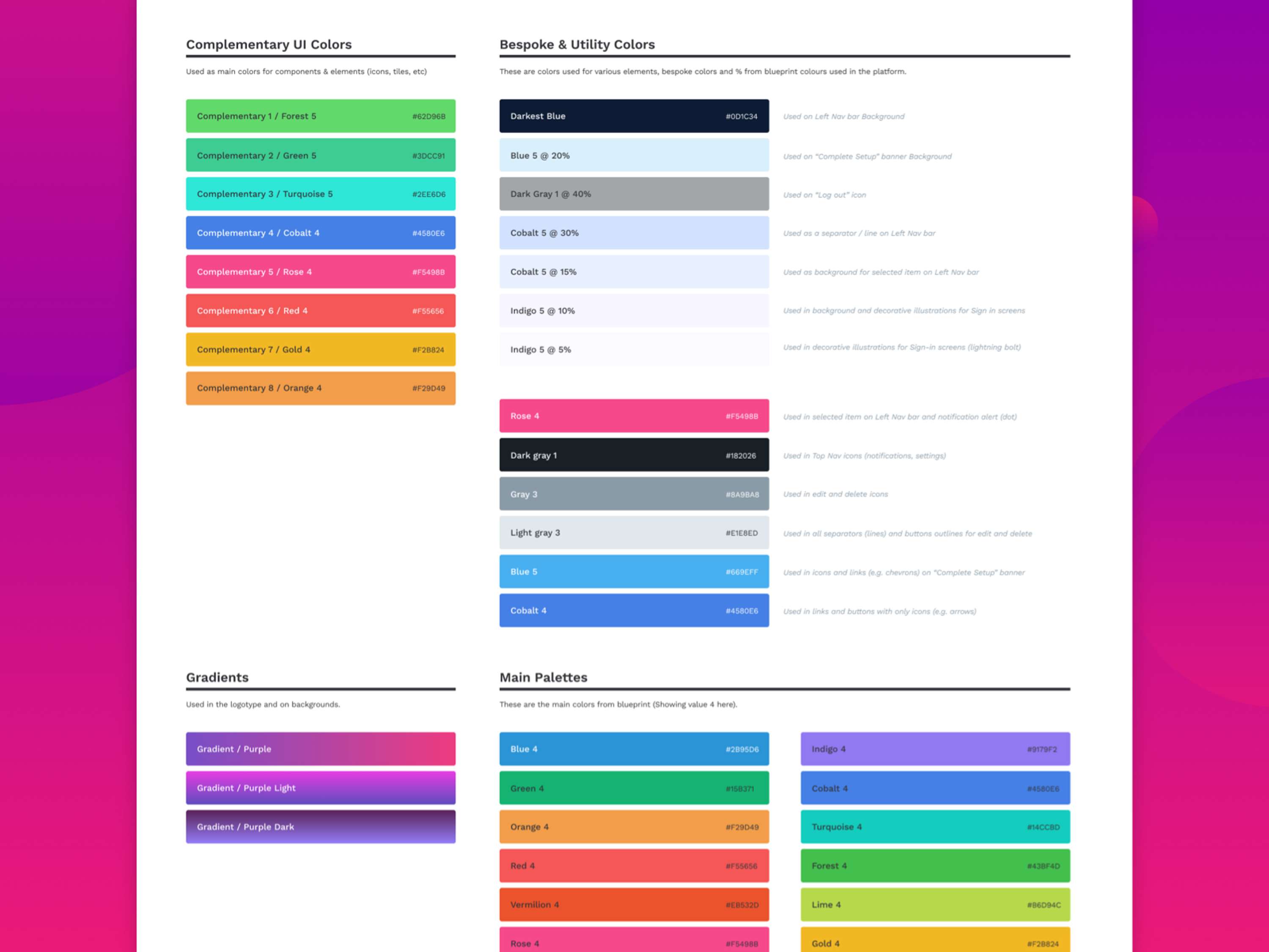 Able CDP Website + Desktop App + Styleguide by Iñigo Gómez