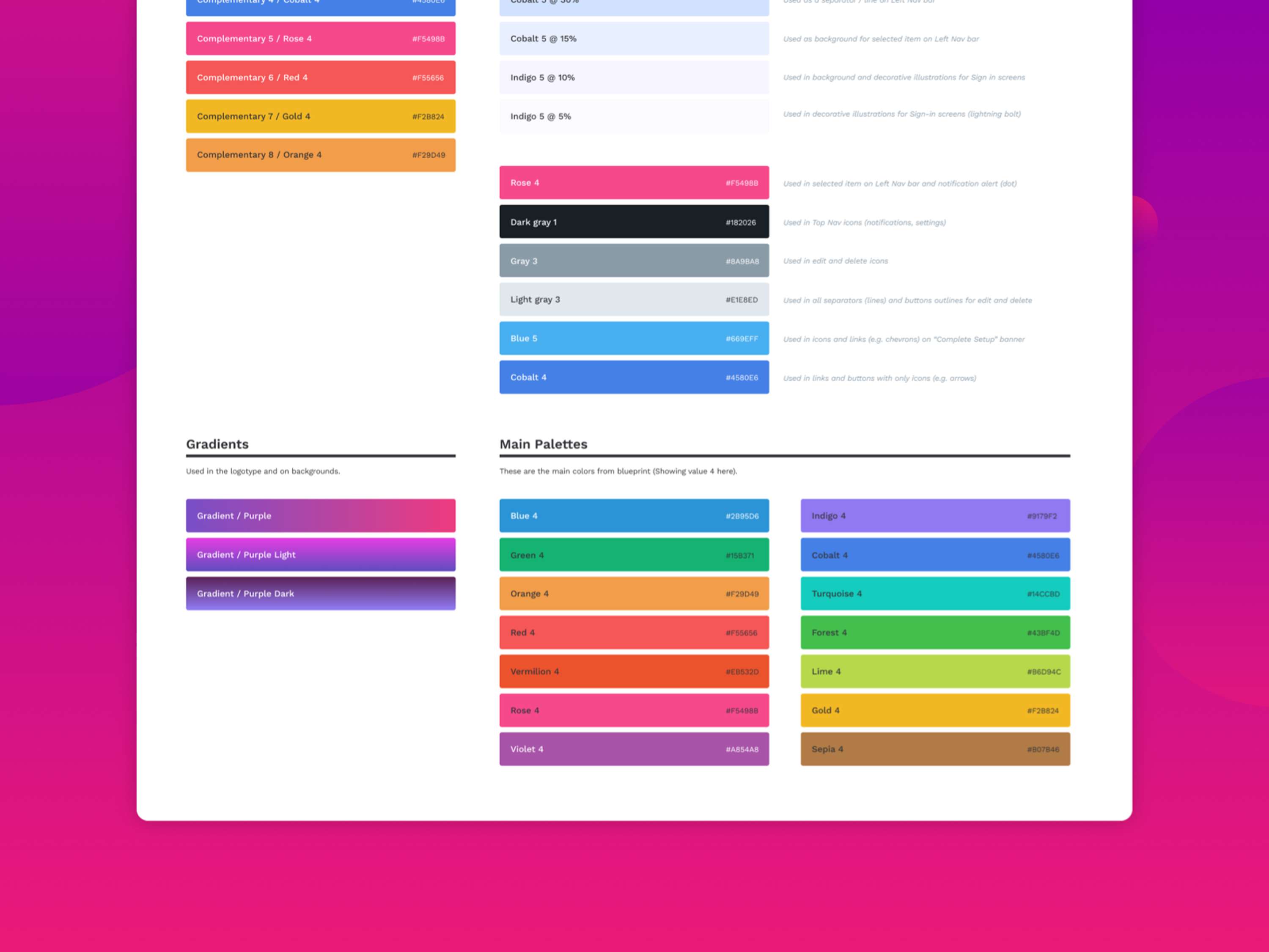 Able CDP Website + Desktop App + Styleguide by Iñigo Gómez