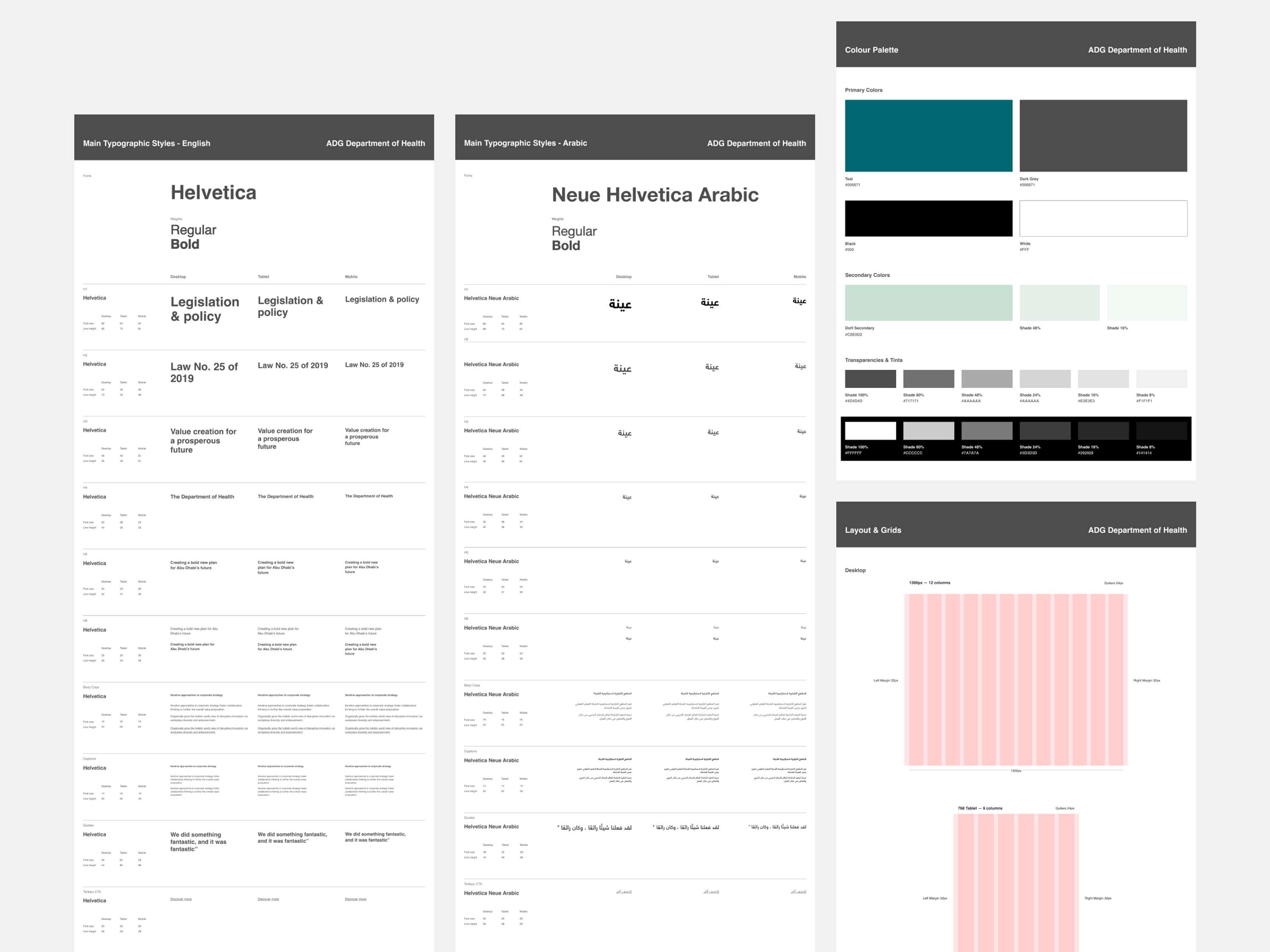 Supporting Abu Dhabi’s digital transformation with a new website experience, and a scalable design system for increased government performance. by Mercedes Alonso