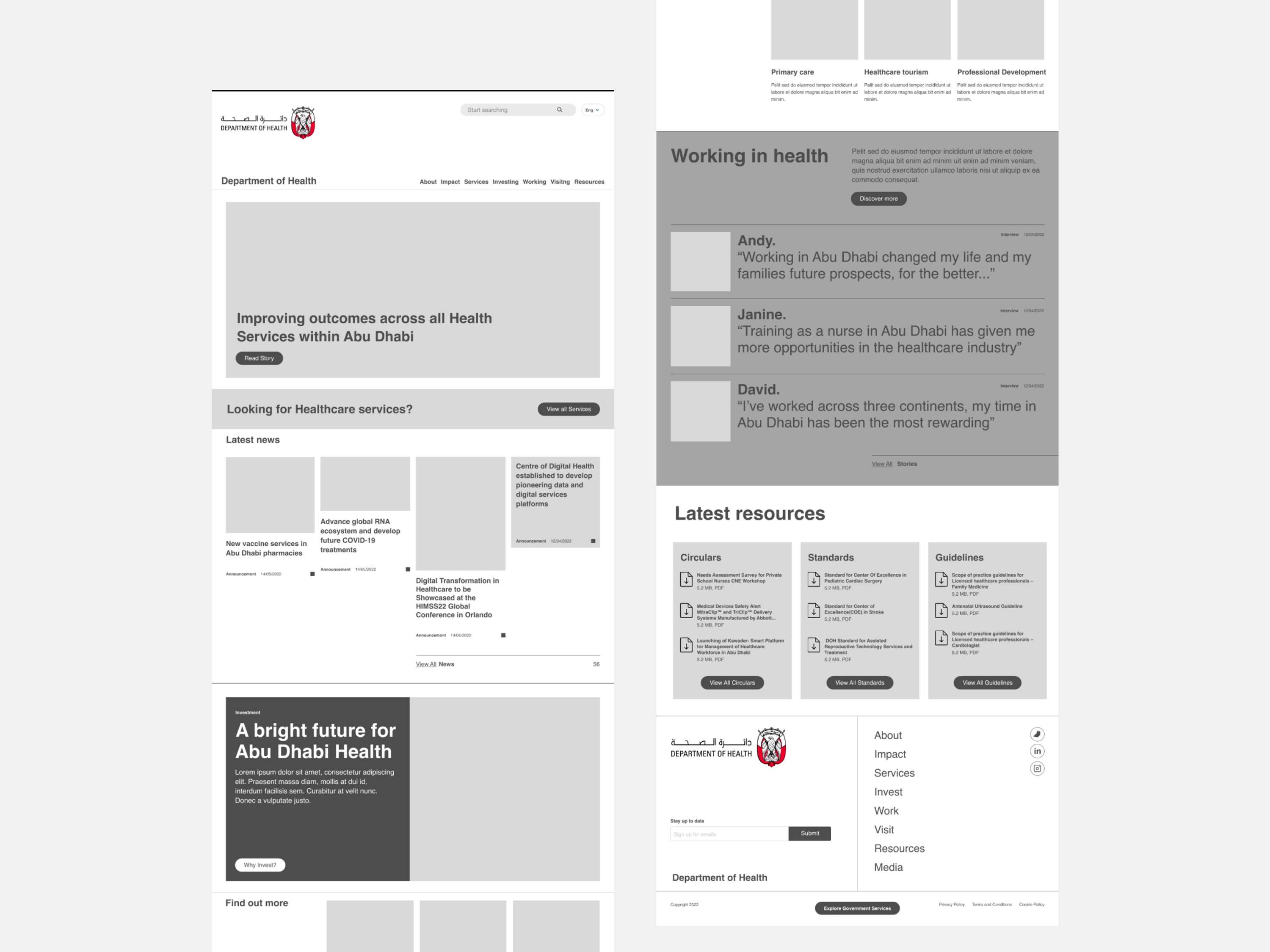 Supporting Abu Dhabi’s digital transformation with a new website experience, and a scalable design system for increased government performance. by Mercedes Alonso